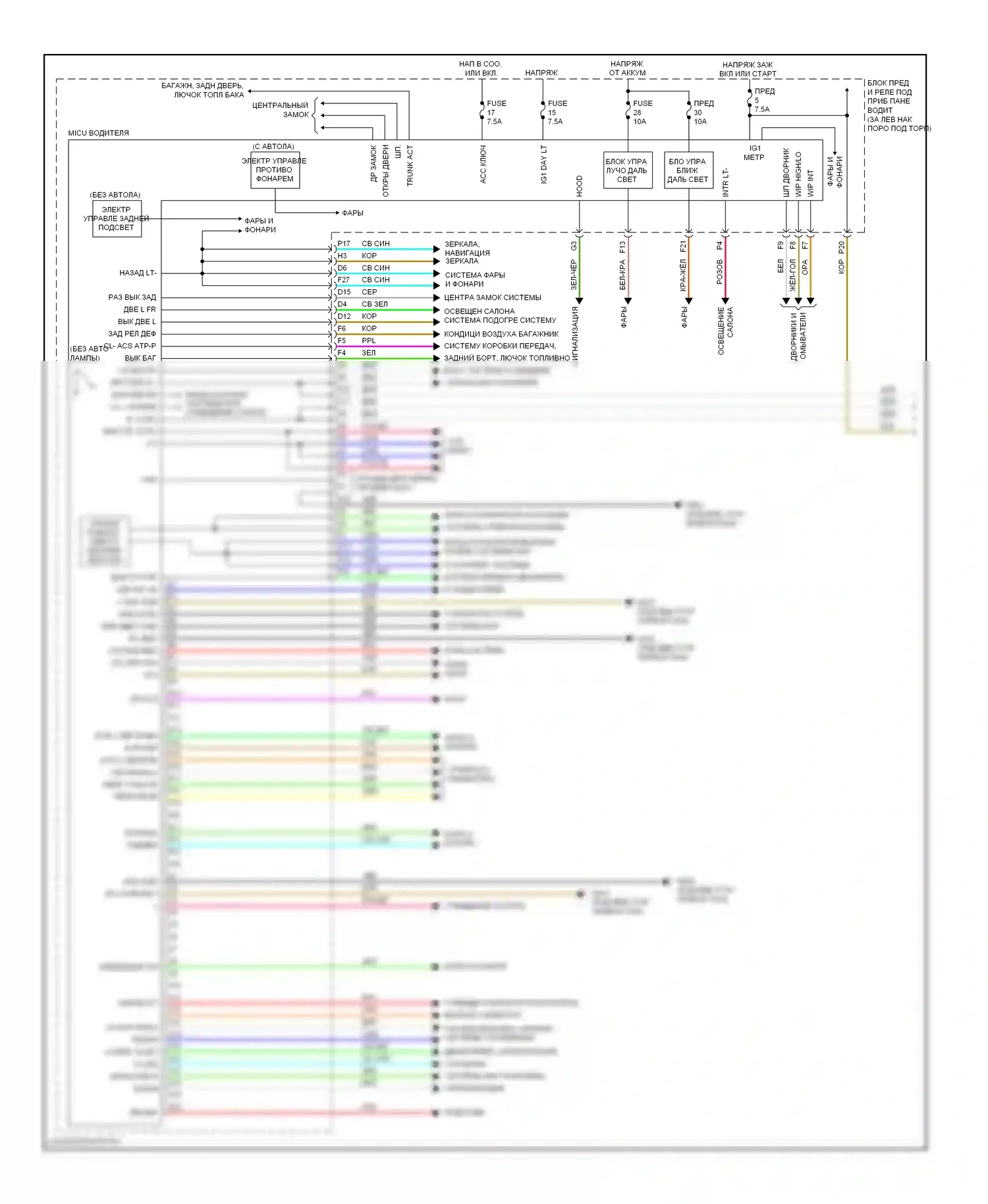 Accord Honda VIII (2007-2011): Электросхема блоков управления кузовом (1 из 2) 