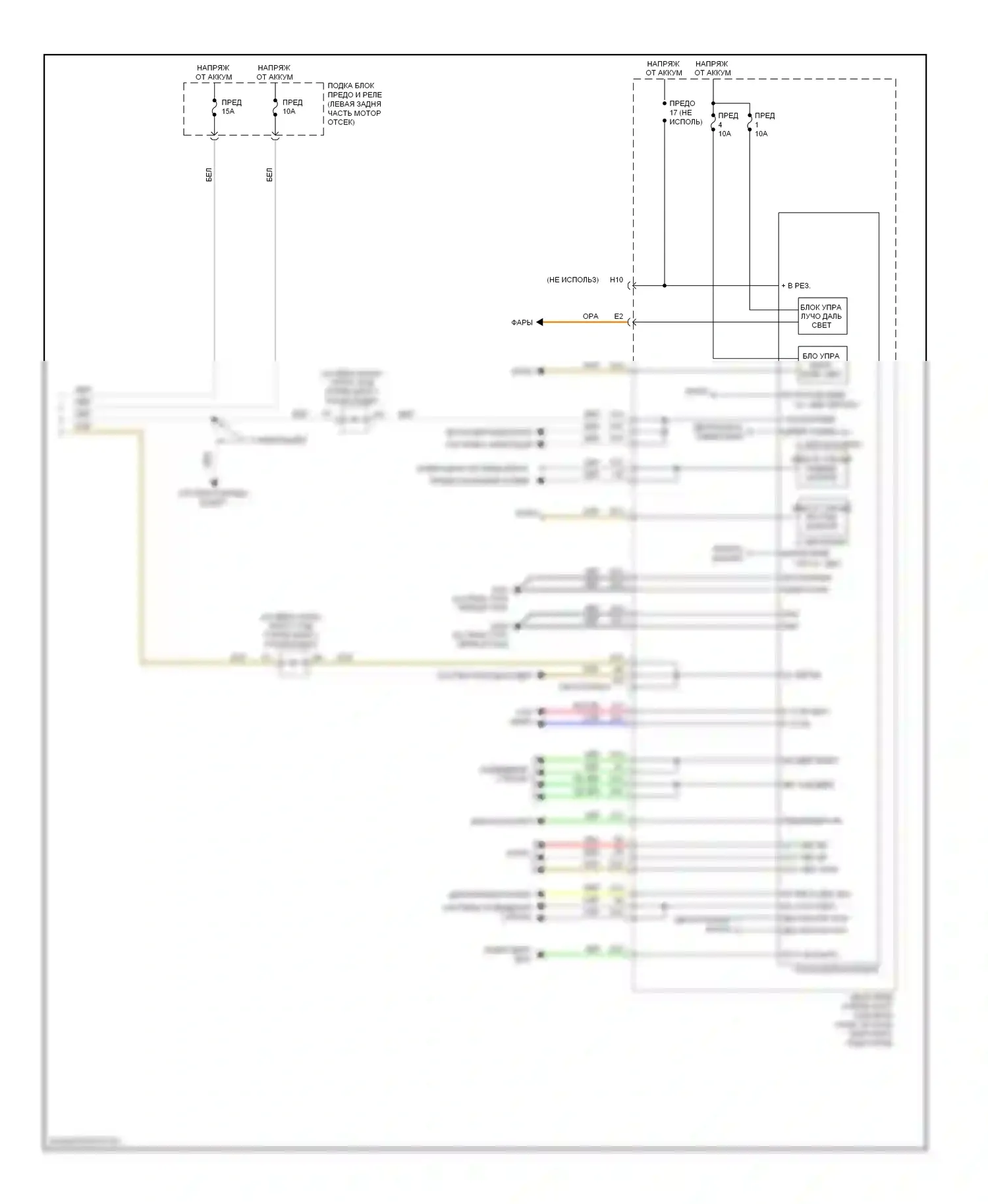 Accord Honda VIII (2007-2011): Электросхема блоков управления кузовом (2 из 2) 