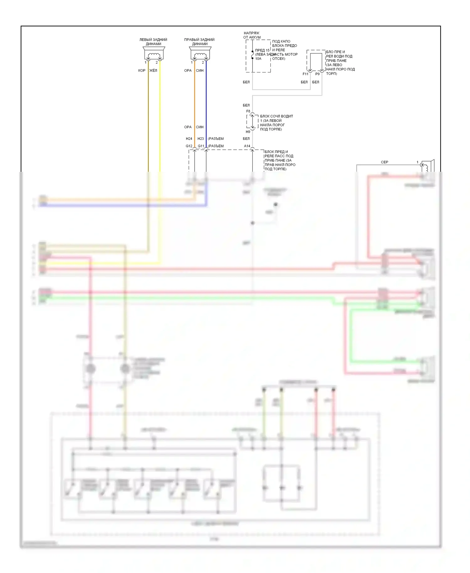Accord Honda VIII (2007-2011): Электросхема базовой магнитолы (2 из 2) 