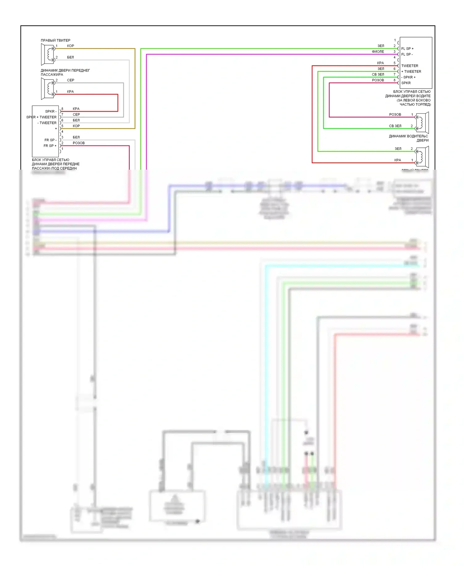 Accord Honda VIII (2007-2011): Электросхема премиум- магнитолы, без навигации (2 из 3) 