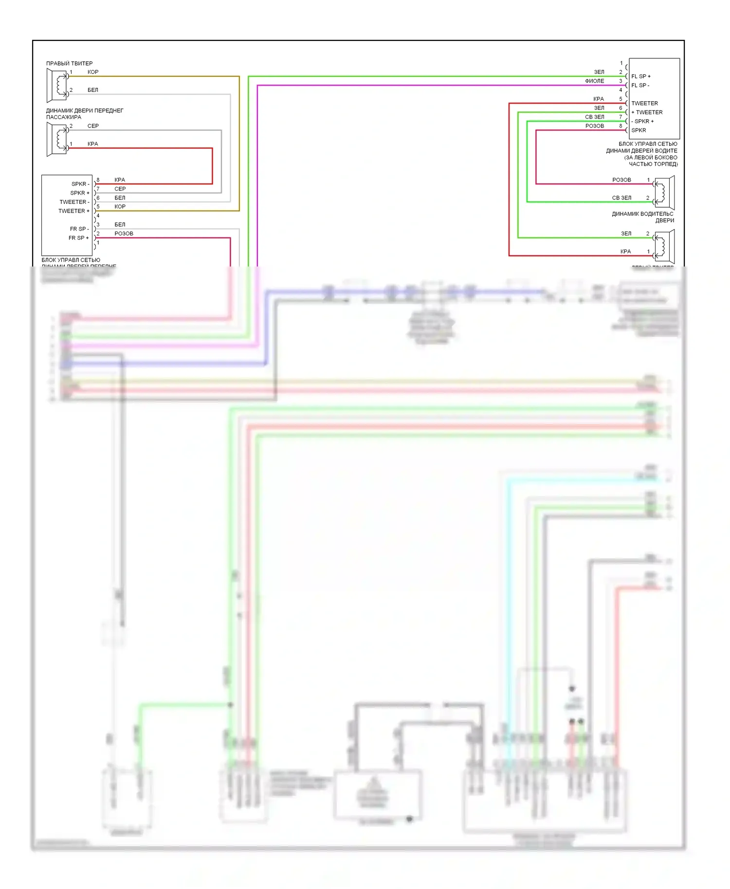 Accord Honda VIII (2007-2011): Электросхема премиум- магнитолы с навигацией (2 из 3) 