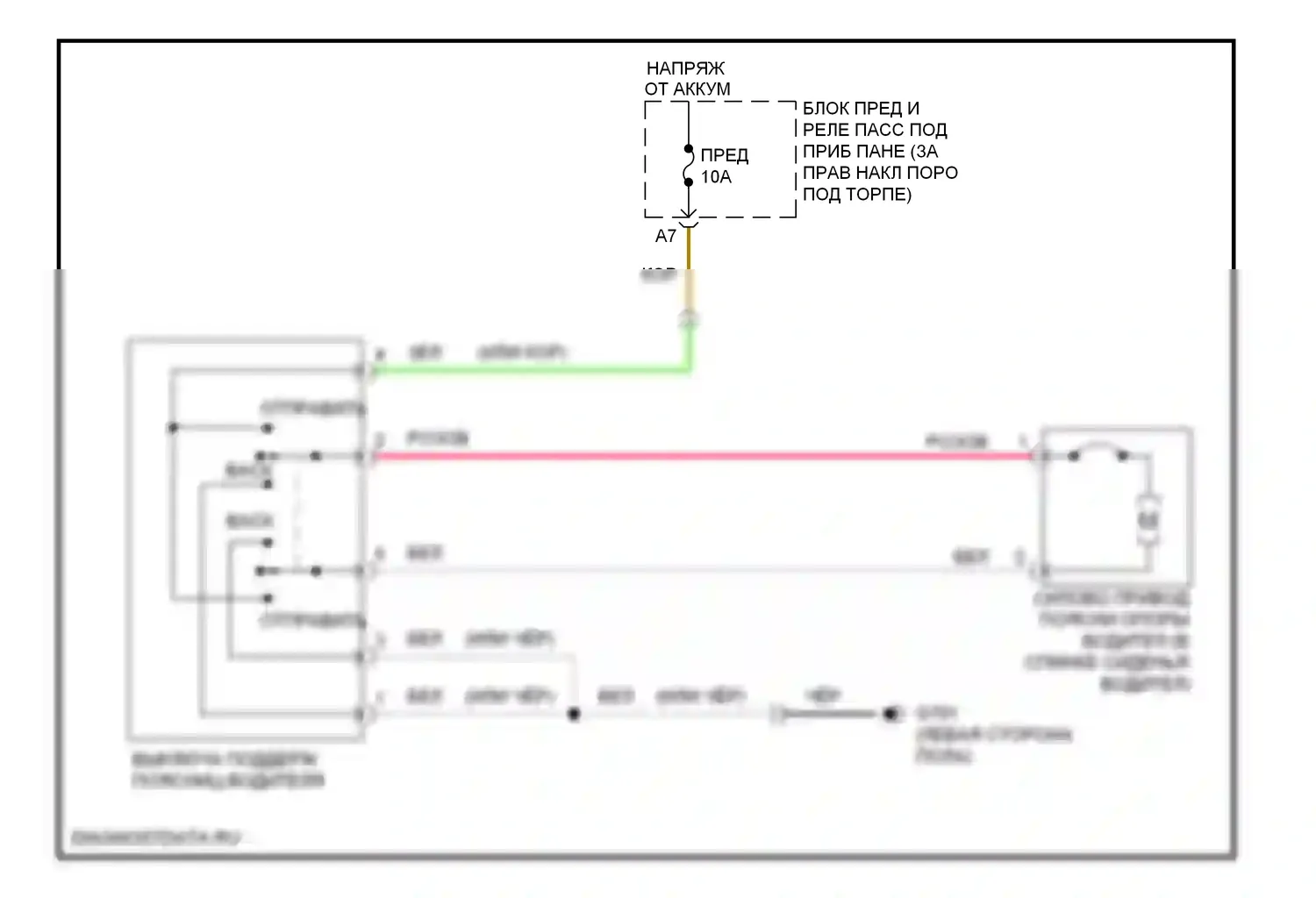 Accord Honda VIII (2007-2011): Поясничная электросхема водителя 
