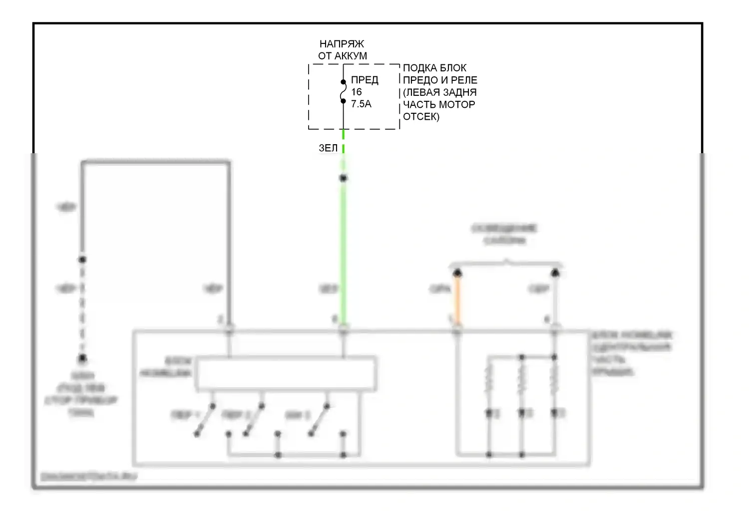 Accord Honda VIII (2007-2011): Электросхема дистанционного управления homelink 