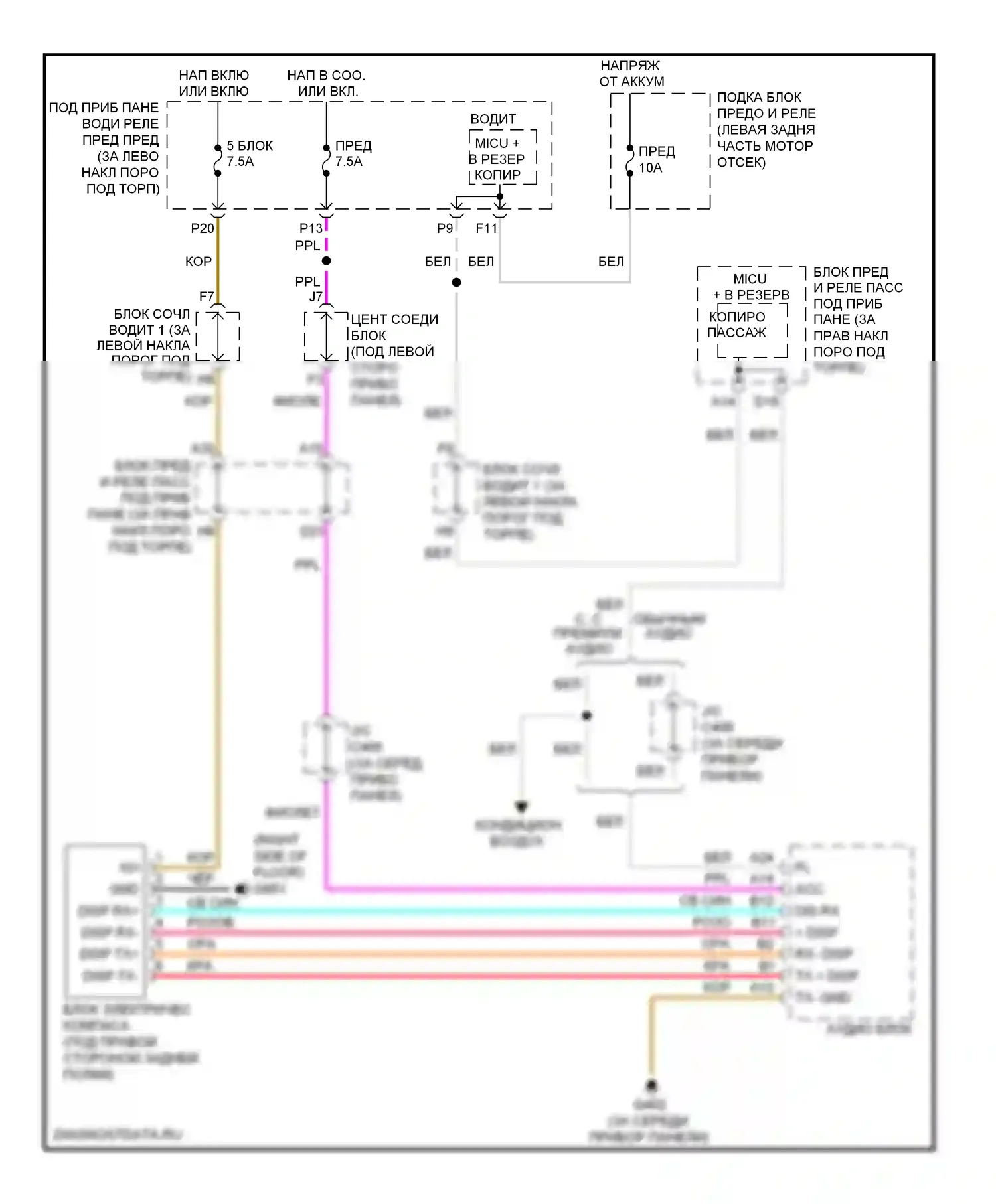 Accord Honda VIII (2007-2011): Электросхема компаса 