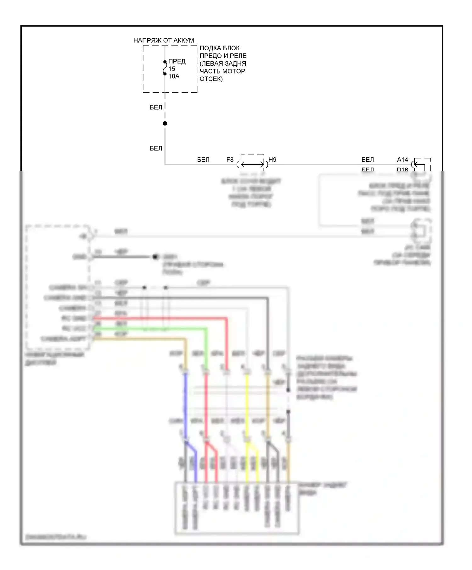 Accord Honda VIII (2007-2011): Электросхема задней камеры 