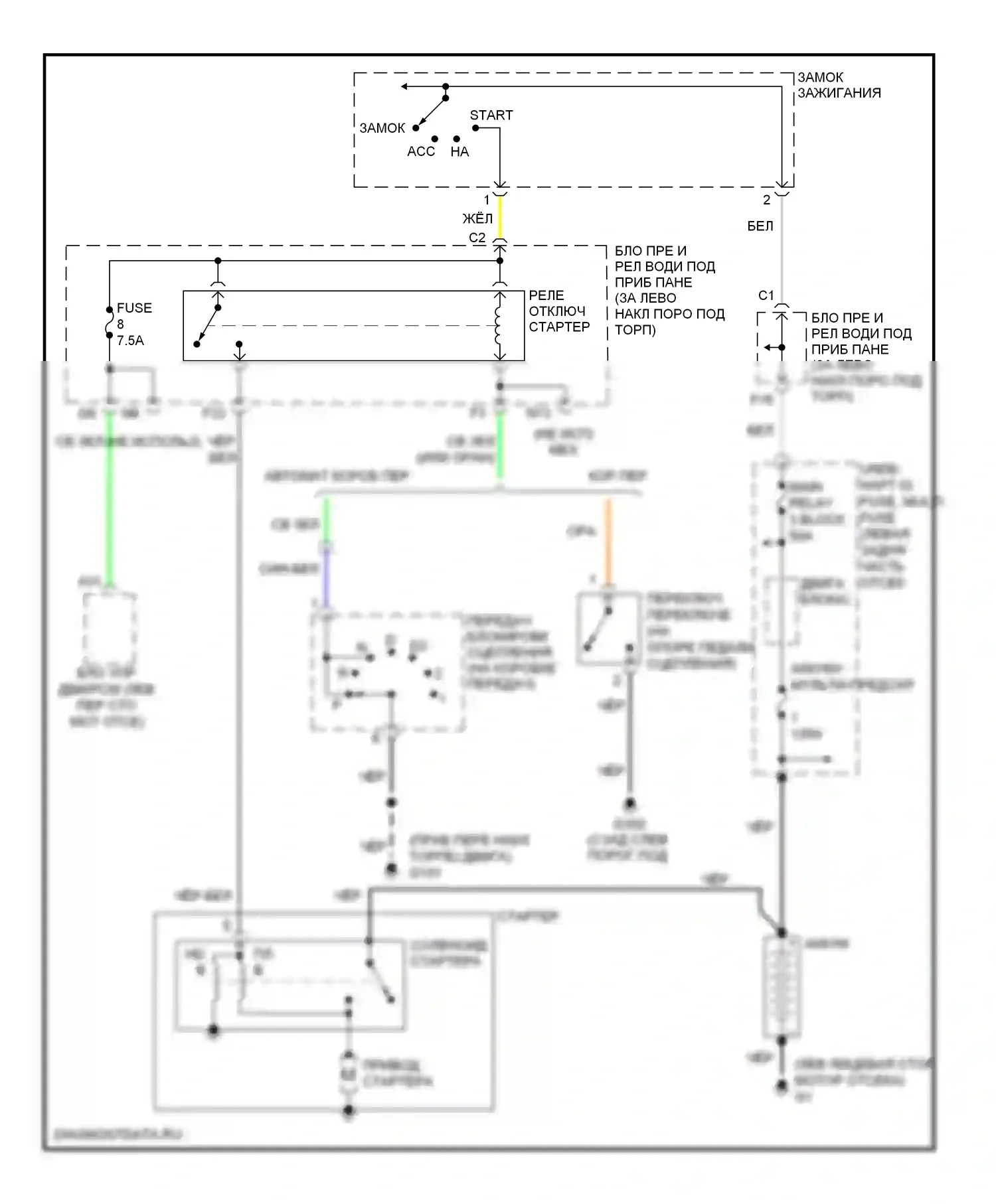 Accord Honda VIII (2007-2011): 3.5l, электросхема стартера 