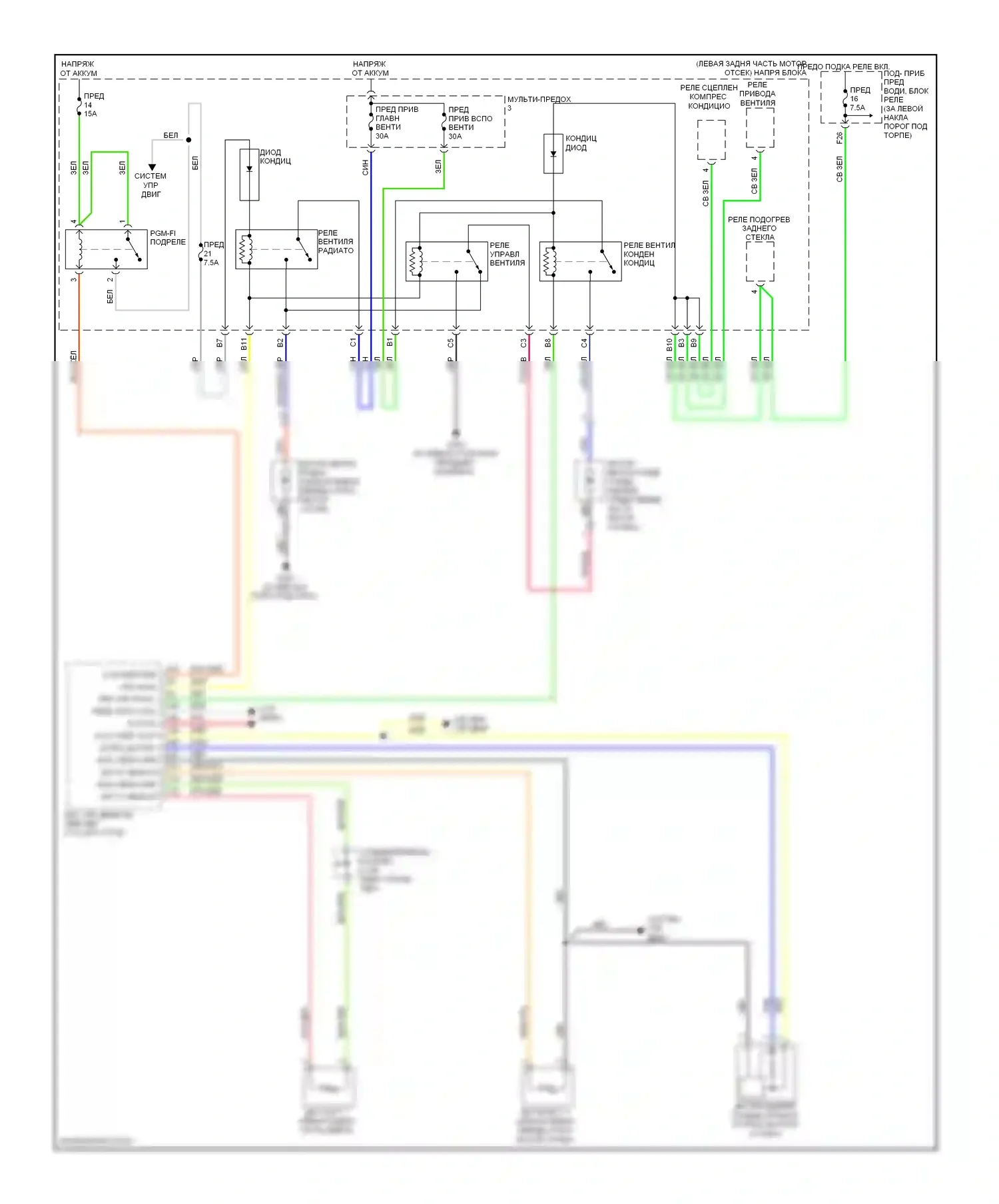 Accord Honda VIII (2007-2011): 3.5l, электросхема вентилятора охлаждения 