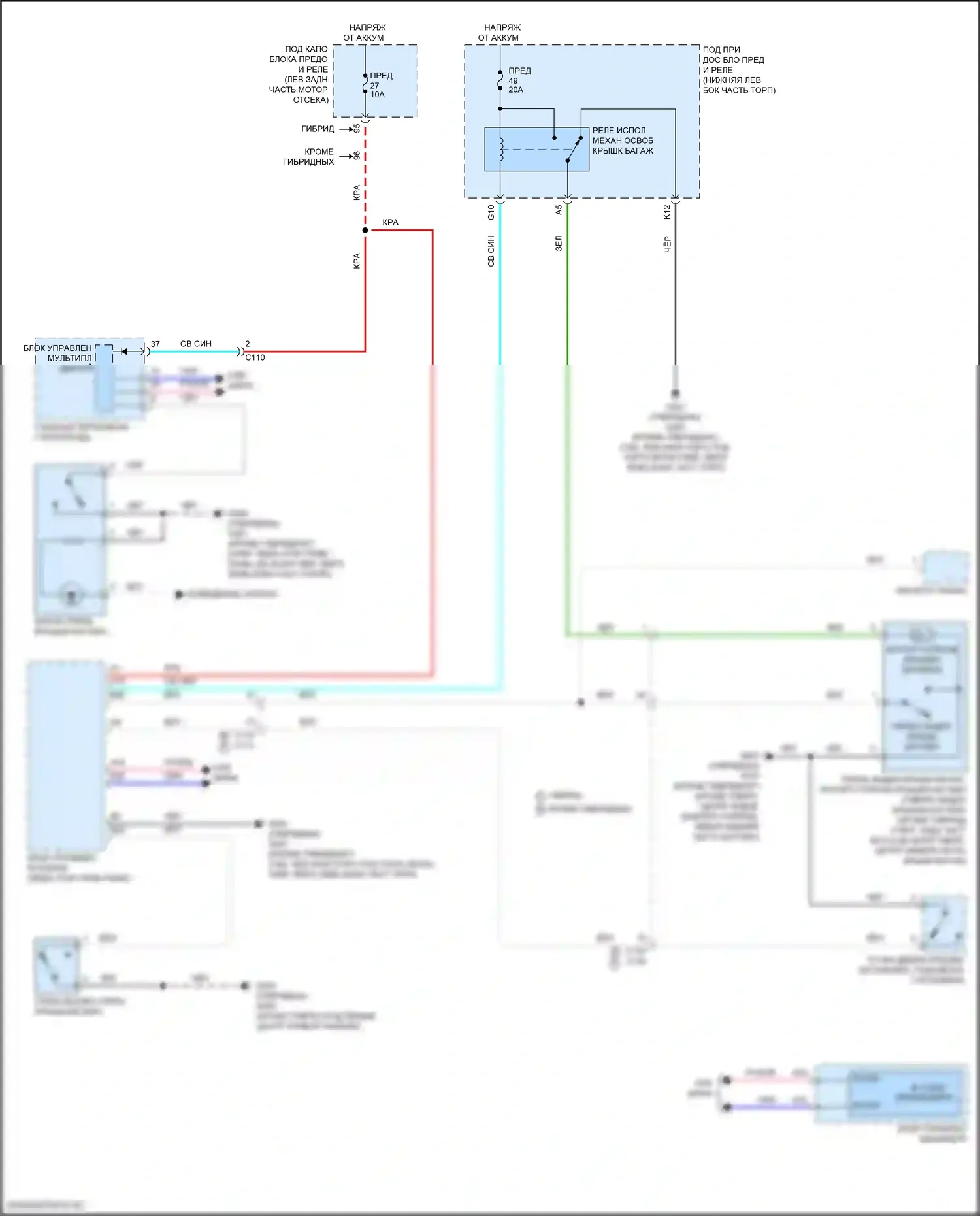 Accord Honda X рестайлинг (2020-2023): Электросхема разъединения багажника 