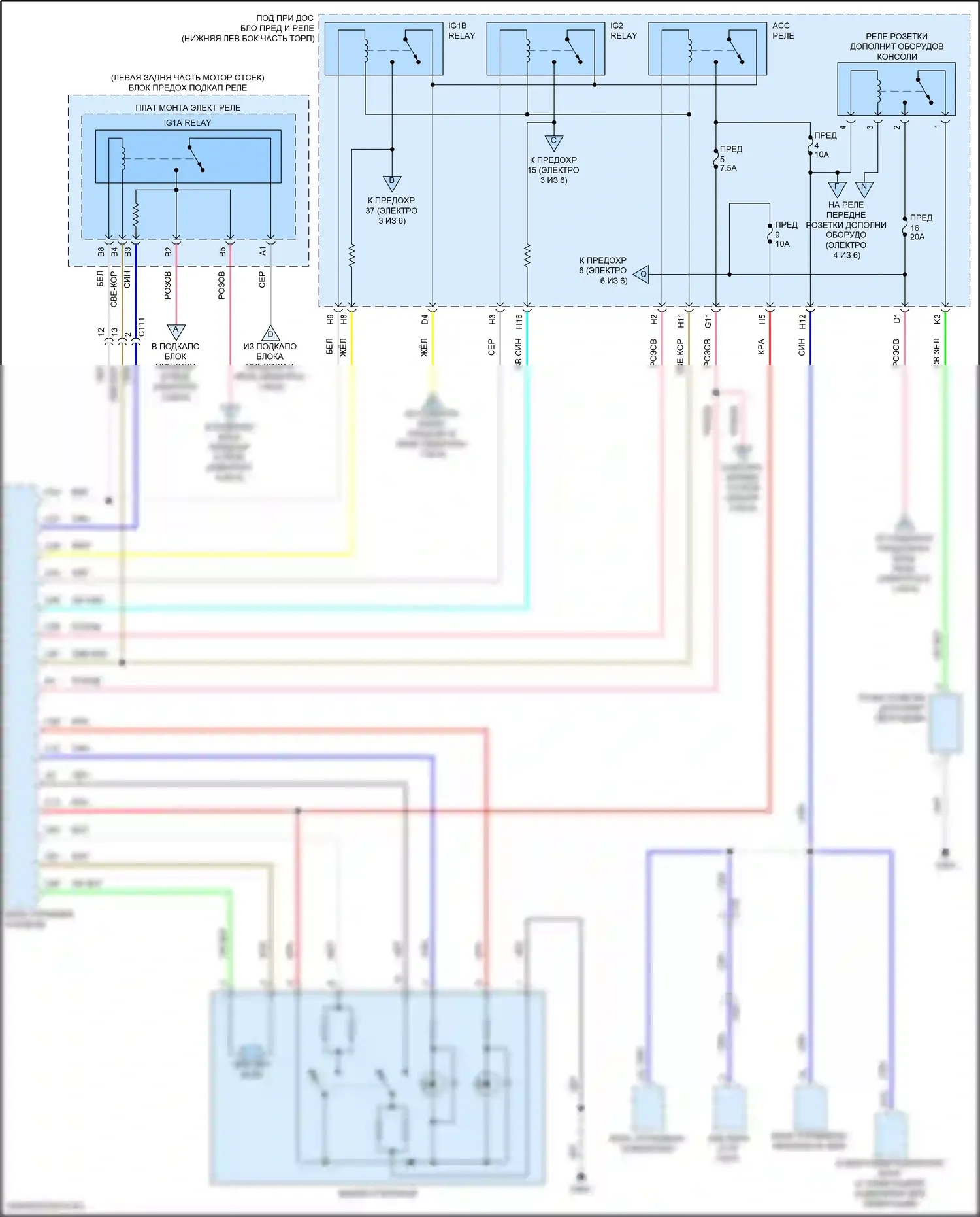 Accord Honda X рестайлинг (2020-2023): Электросхема блока предохранителей реле, гибридного (5 из 6) 