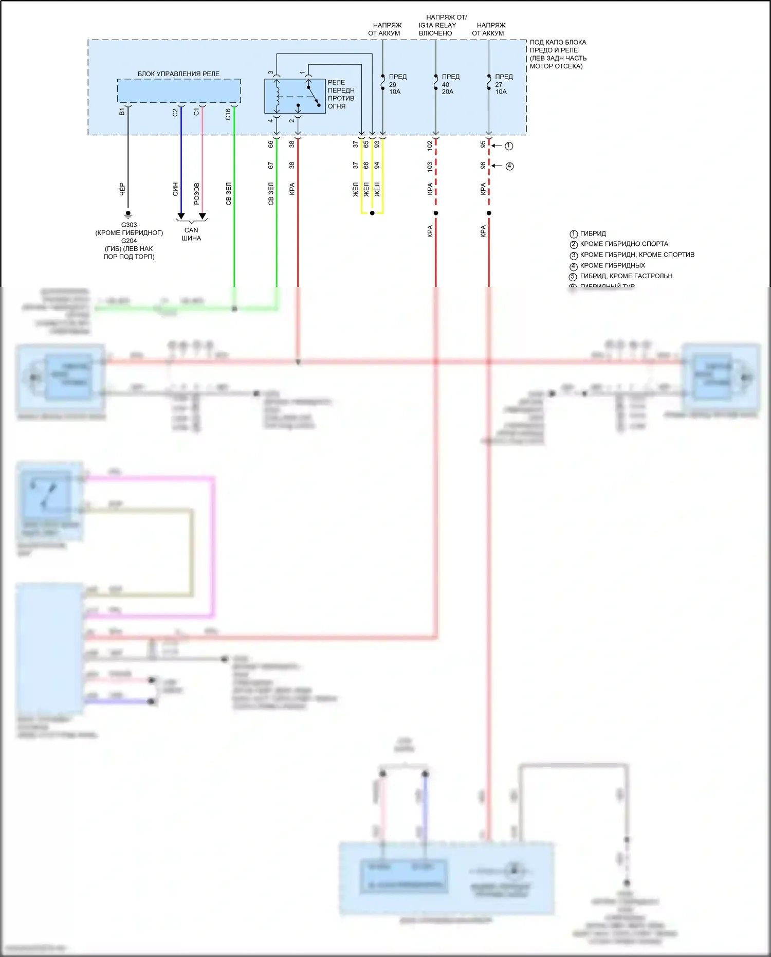 Accord Honda X рестайлинг (2020-2023): Электросхема противотуманных фар 