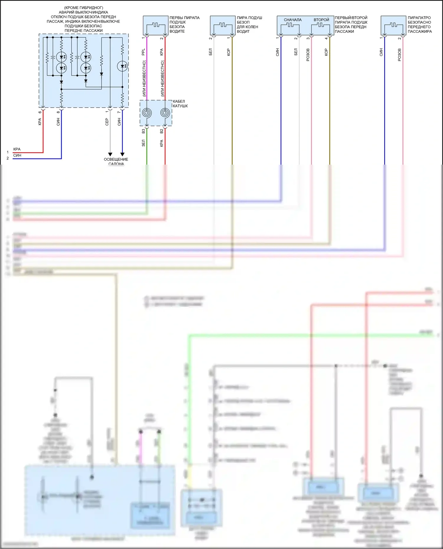 Accord Honda X рестайлинг (2020-2023): Электросхема подушек безопасности (2 из 3) 
