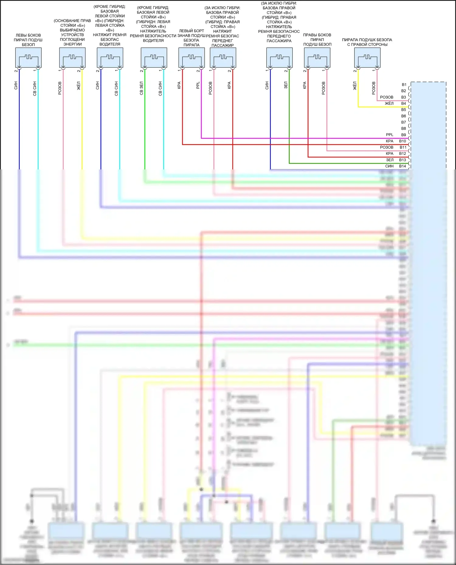 Accord Honda X рестайлинг (2020-2023): Электросхема подушек безопасности (3 из 3) 