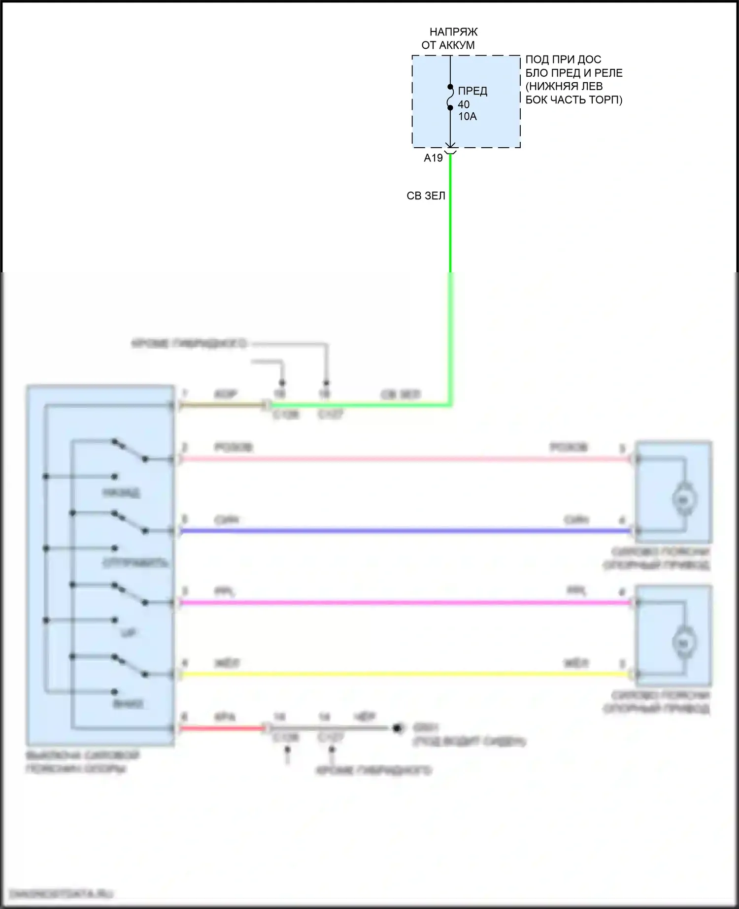 Accord Honda X рестайлинг (2020-2023): Поясничная электросхема водителя, гибрид 