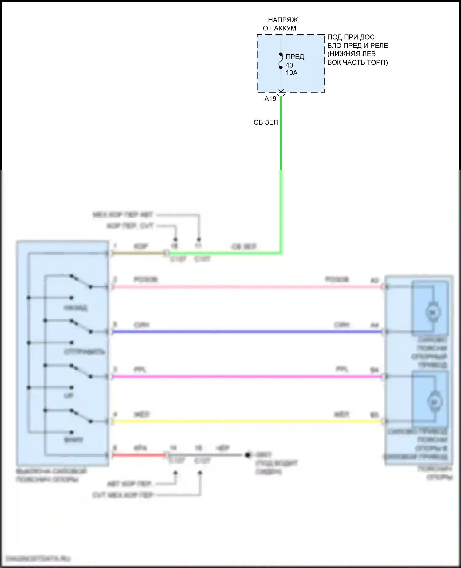 Accord Honda X рестайлинг (2020-2023): Поясничная электросхема водителя, кроме гибридной 