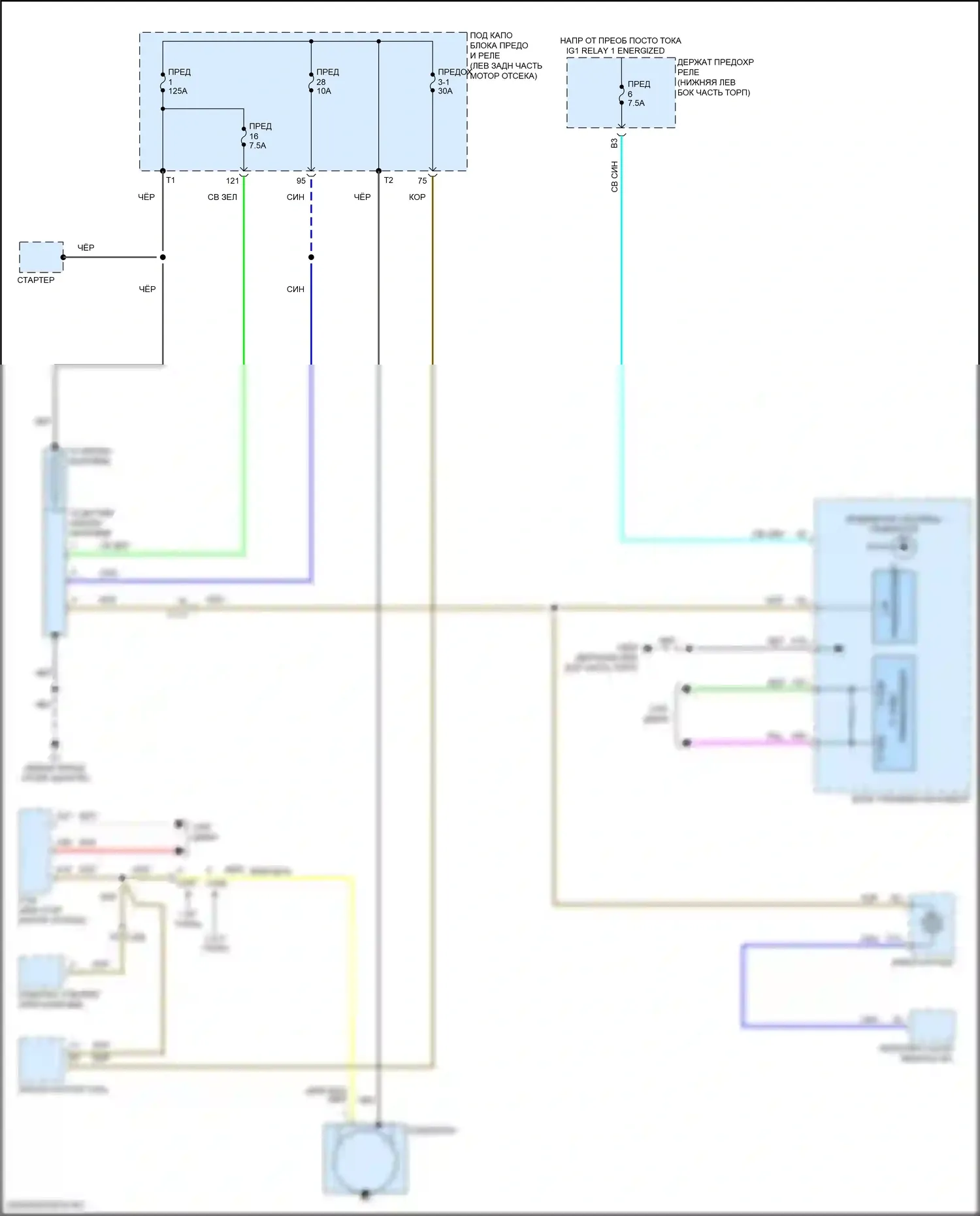 Accord Honda X рестайлинг (2020-2023): Электросхема генератора 
