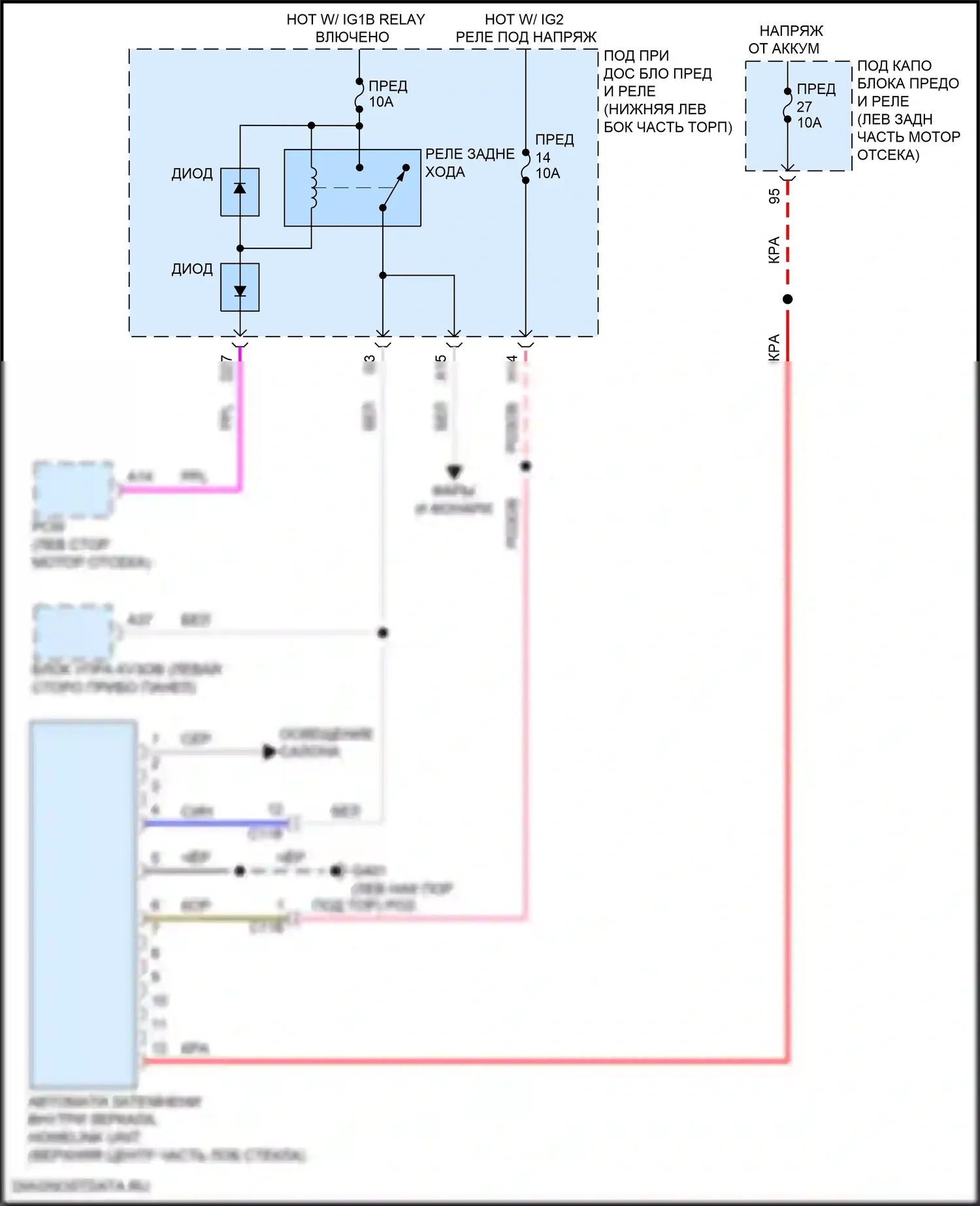 Accord Honda X рестайлинг (2020-2023): Автоматическая электросхема дневного/ночного зеркала, гибрид 