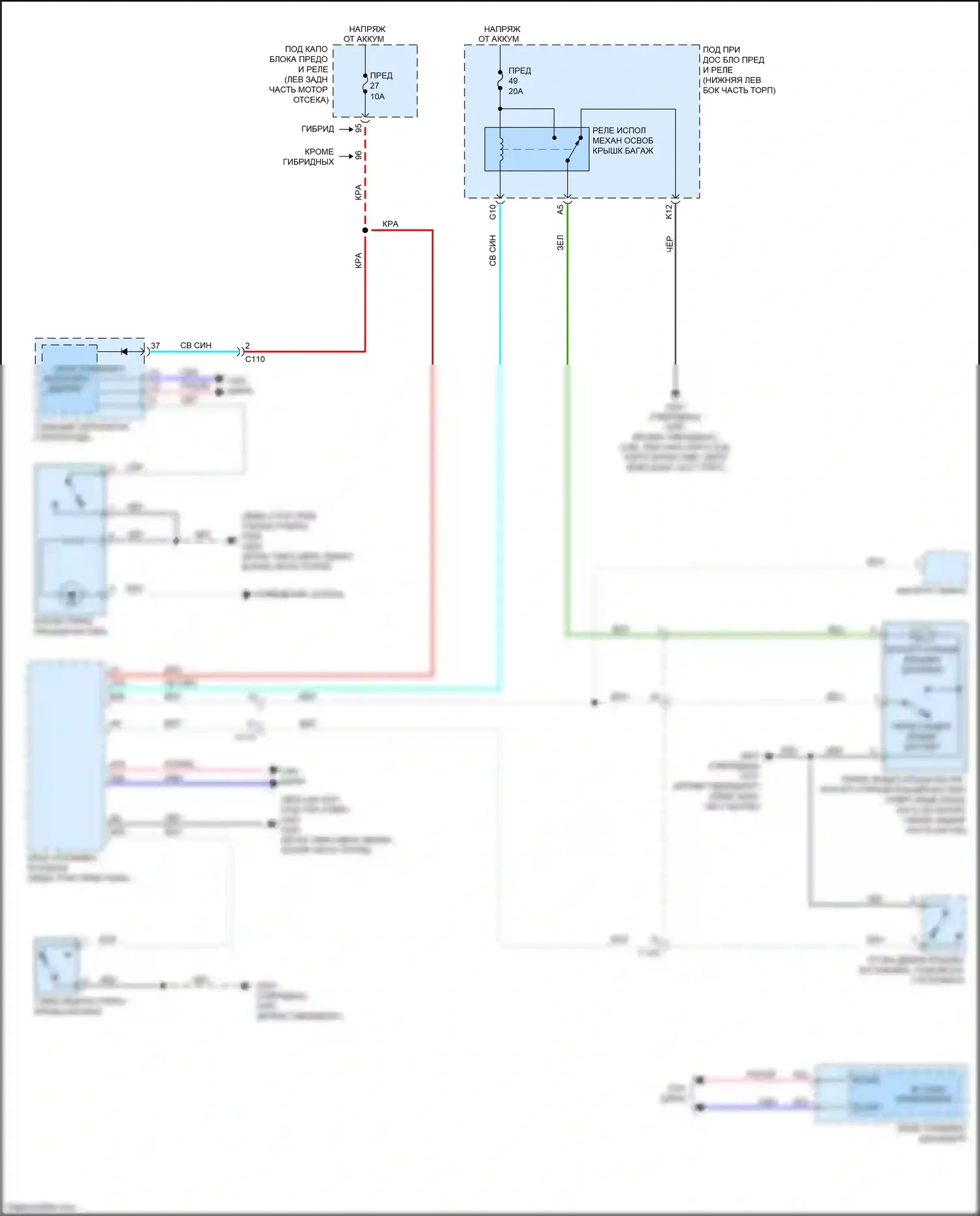 Accord Honda X (2017-2020): Электросхема разъединения багажника 