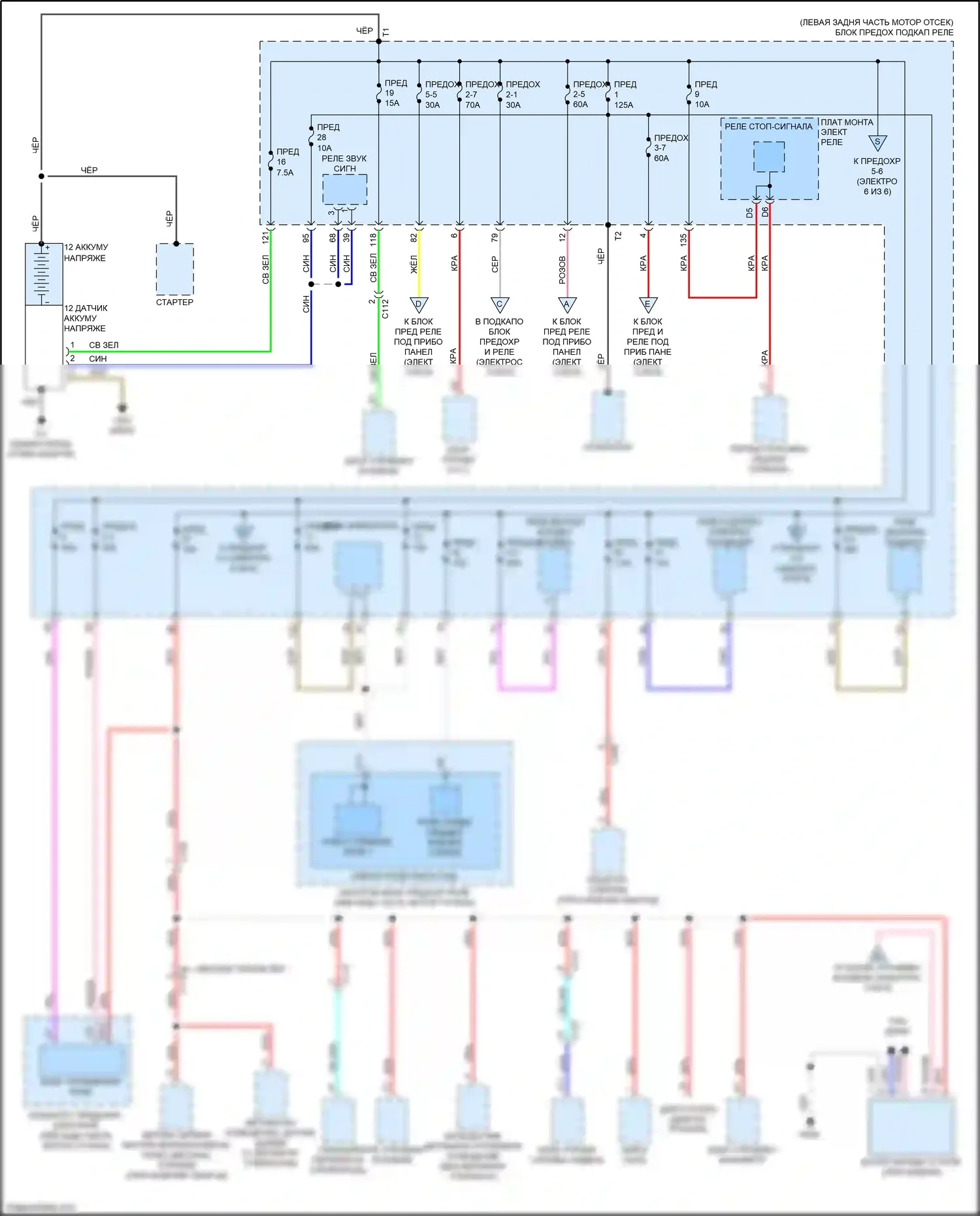 Accord Honda X (2017-2020): Электросхема блока предохранителей реле, кроме гибридного (1 из 6) 