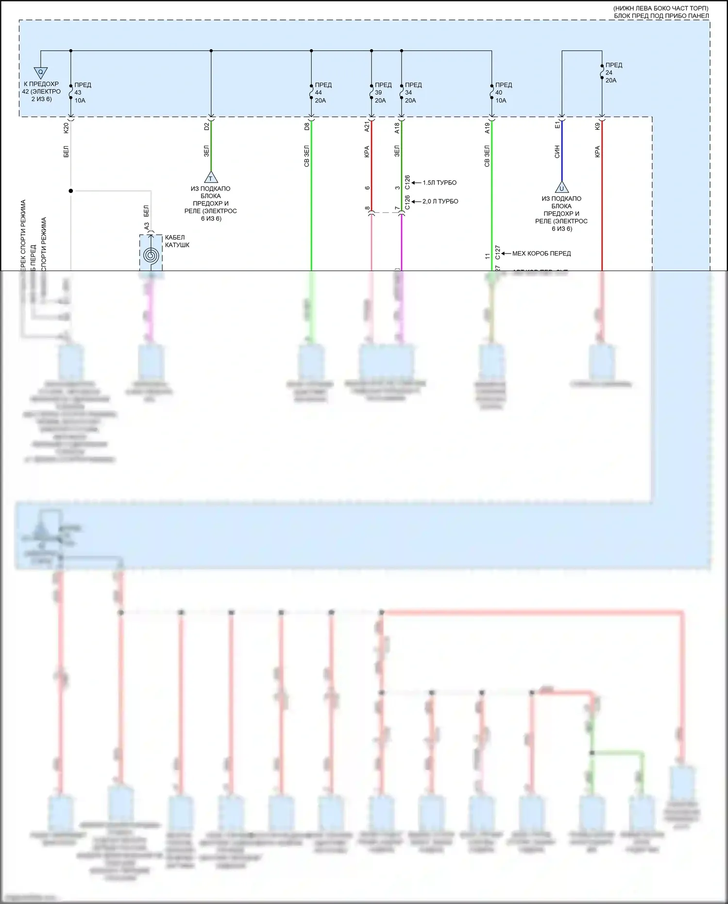 Accord Honda X (2017-2020): Электросхема блока предохранителей реле, кроме гибридного (4 из 6) 