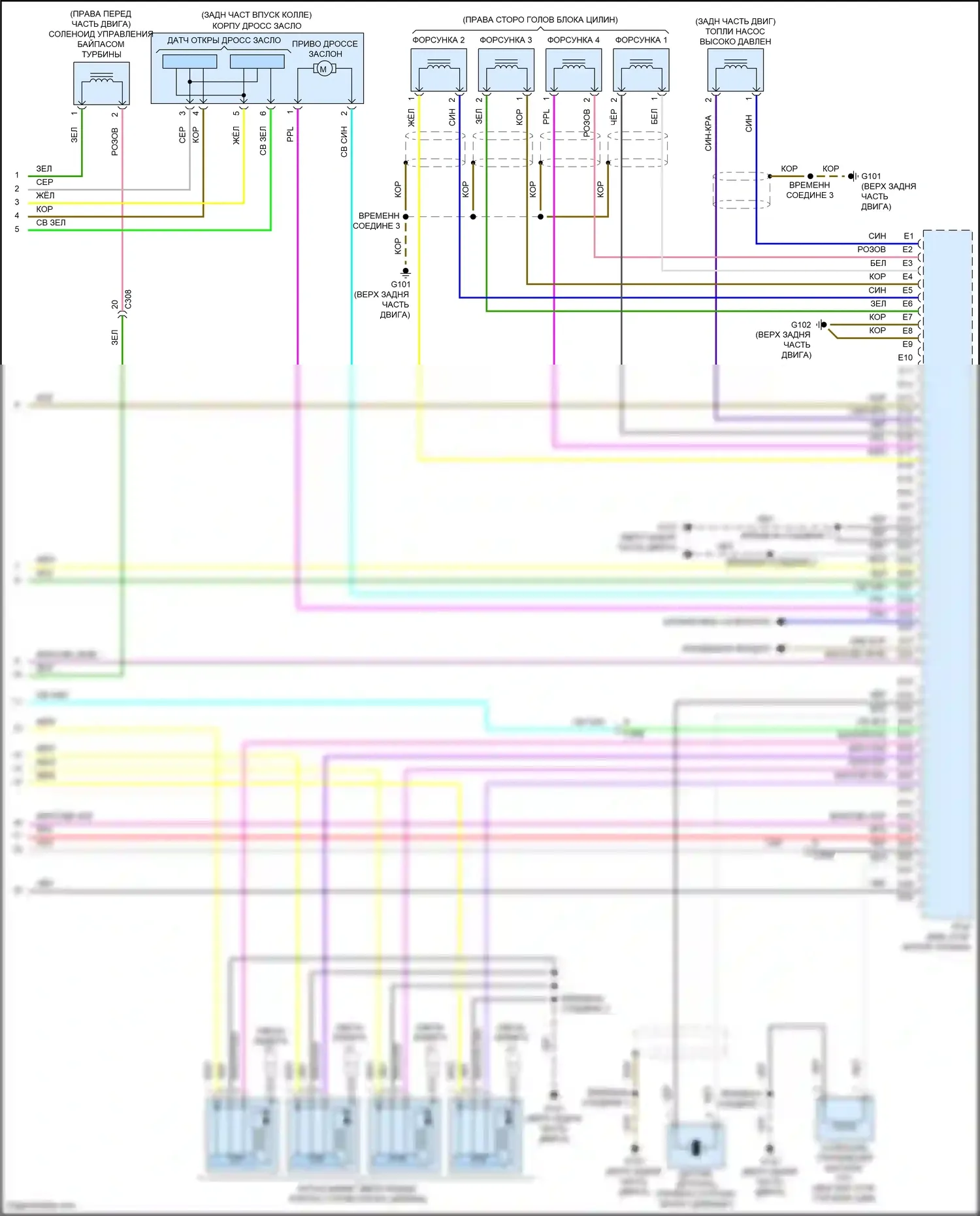 Accord Honda X (2017-2020): Электросхема двигателя 2.0л турбо (6 из 6) 