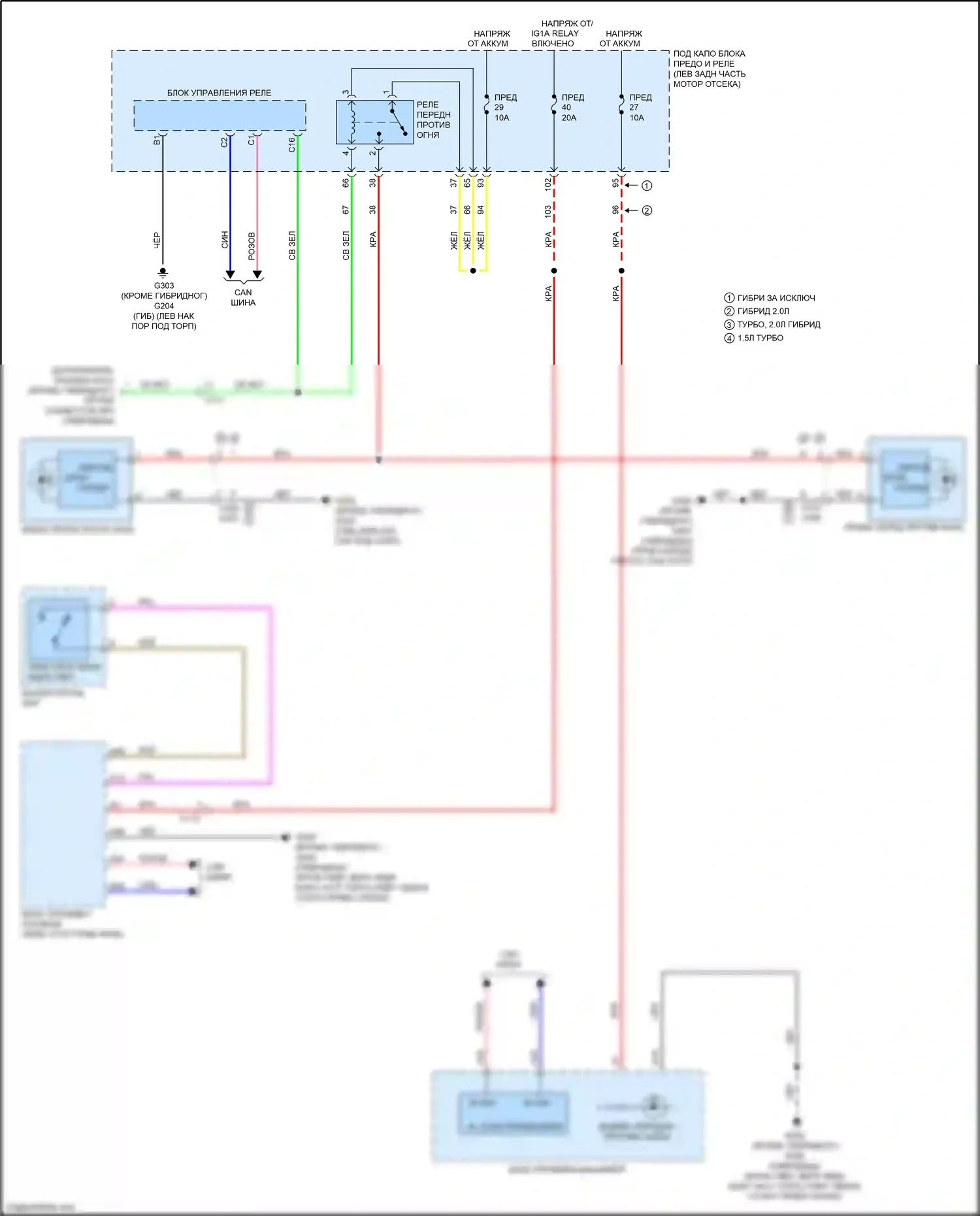Accord Honda X (2017-2020): Электросхема противотуманных фар 