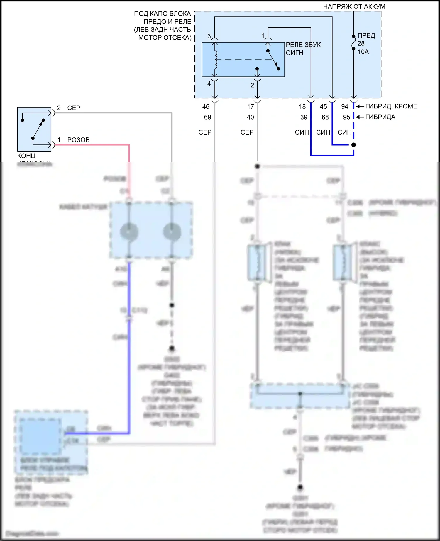 Accord Honda X (2017-2020): Электросхема клаксона 