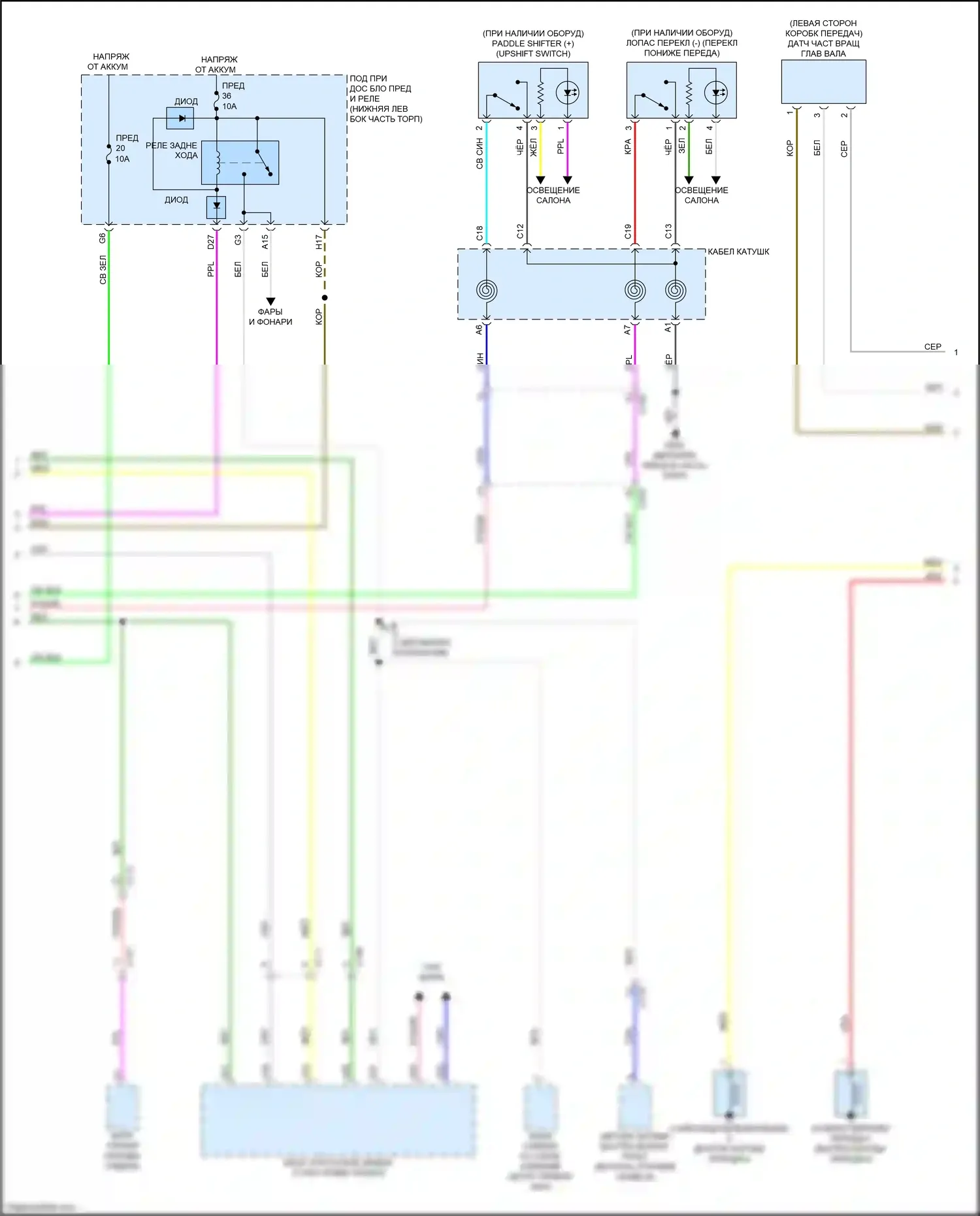 Accord Honda X (2017-2020): 2,0л турбо, электросхема коробки передач (2 из 4) 