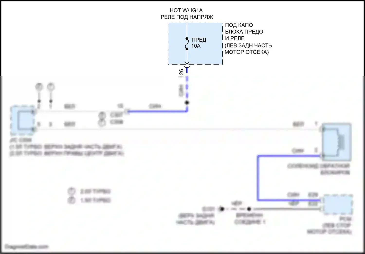 Accord Honda X (2017-2020): 2,0л турбо, электросхема обратной блокировки 