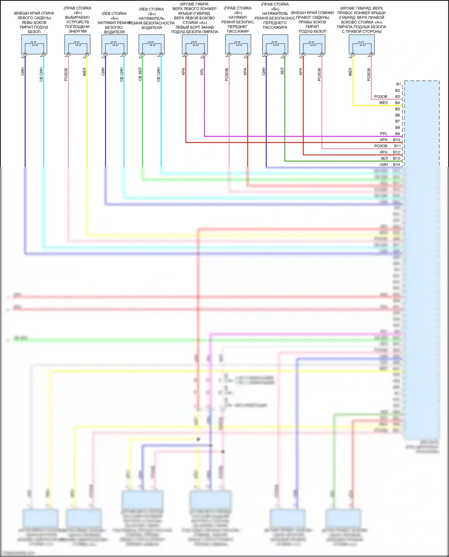 Accord Honda X (2017-2020): Электросхема подушек безопасности (3 из 3) 