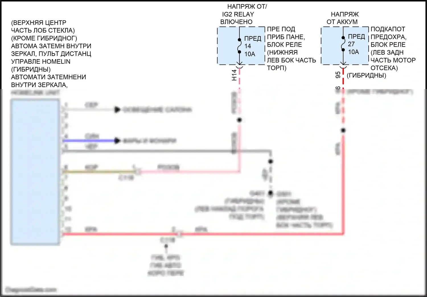 Accord Honda X (2017-2020): Электросхема дистанционного управления homelink 