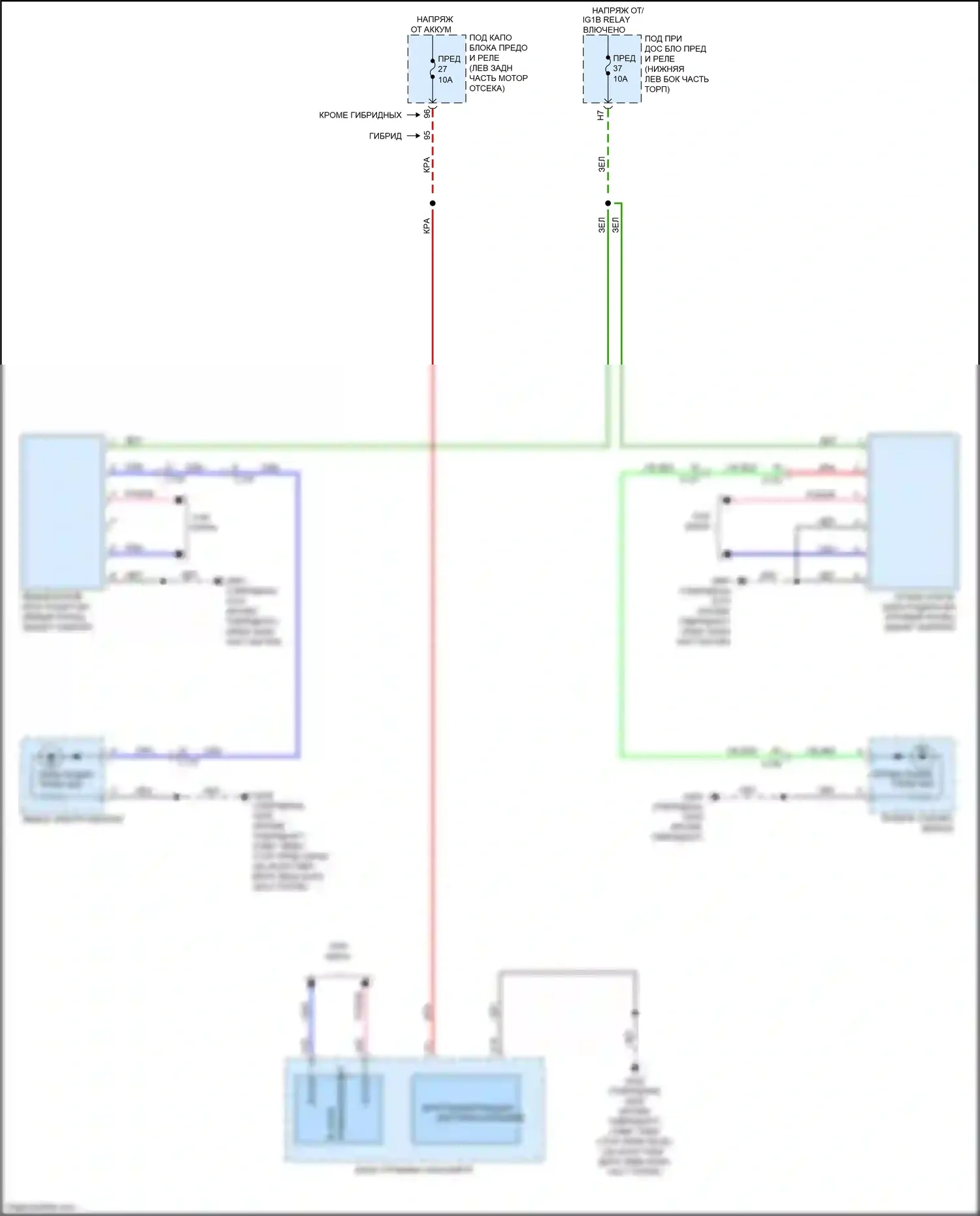 Accord Honda X (2017-2020): Электросхема мониторинга в слепой зоне 
