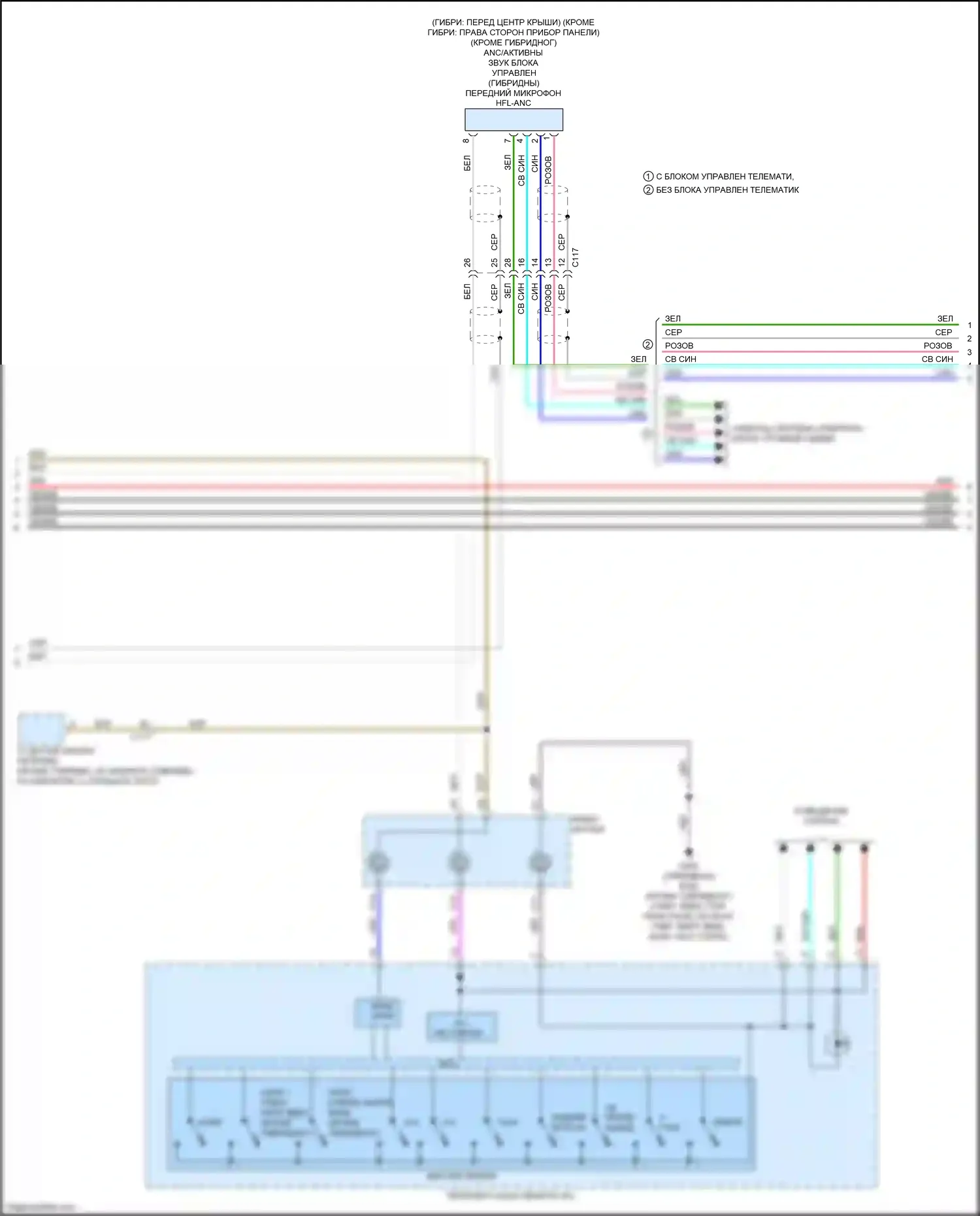 Accord Honda X (2017-2020): Электросхема навигации (5 из 6) 