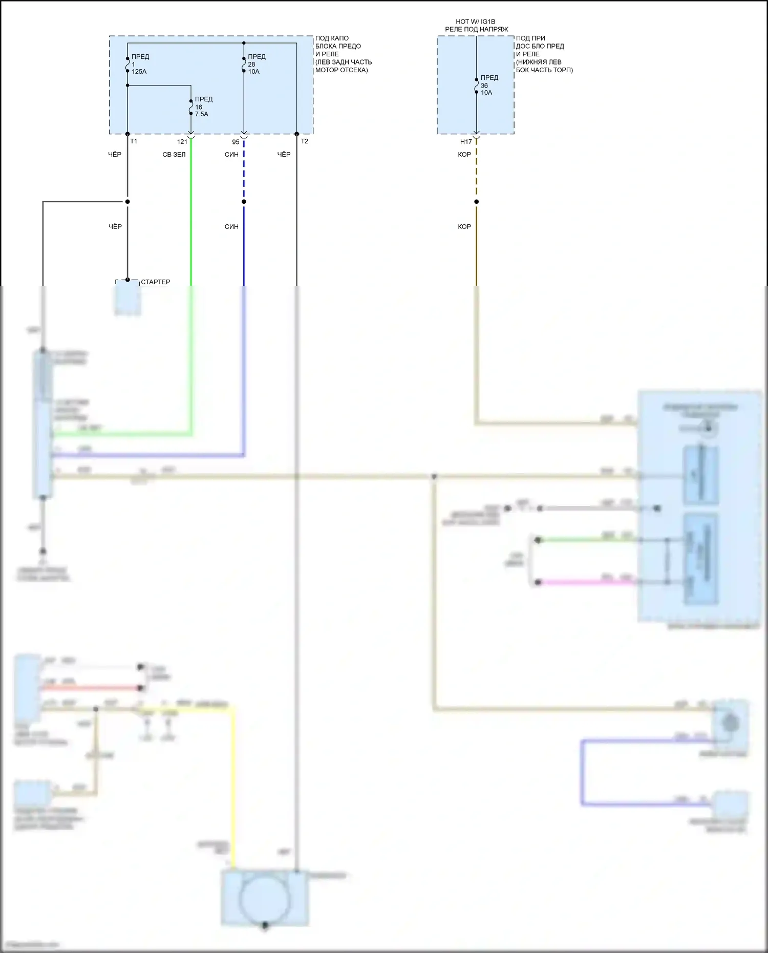 Accord Honda X (2017-2020): Электросхема генератора 