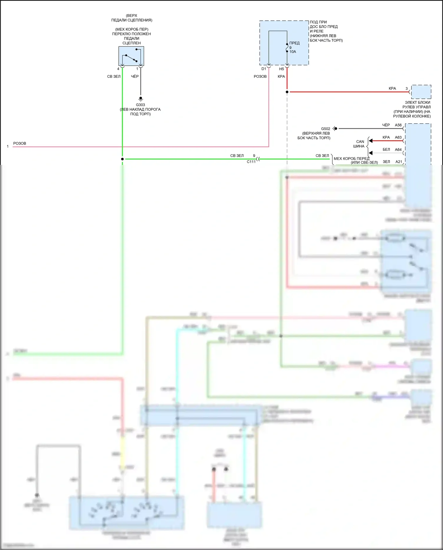 Accord Honda X (2017-2020): Электросхема стартера (2 из 2) 