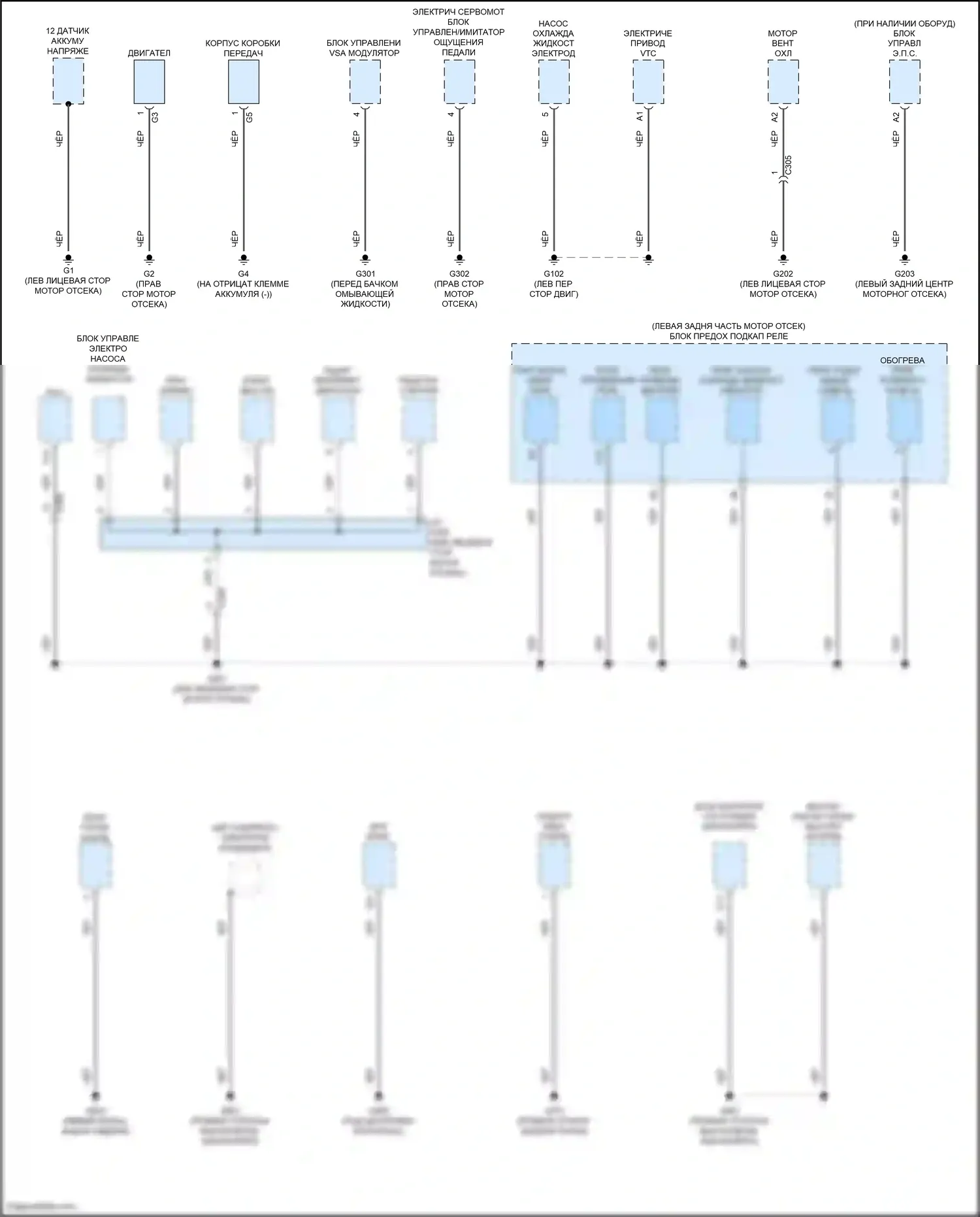 Accord Honda X (2017-2020): Электросхема разводки массы, гибридная (1 из 5) 