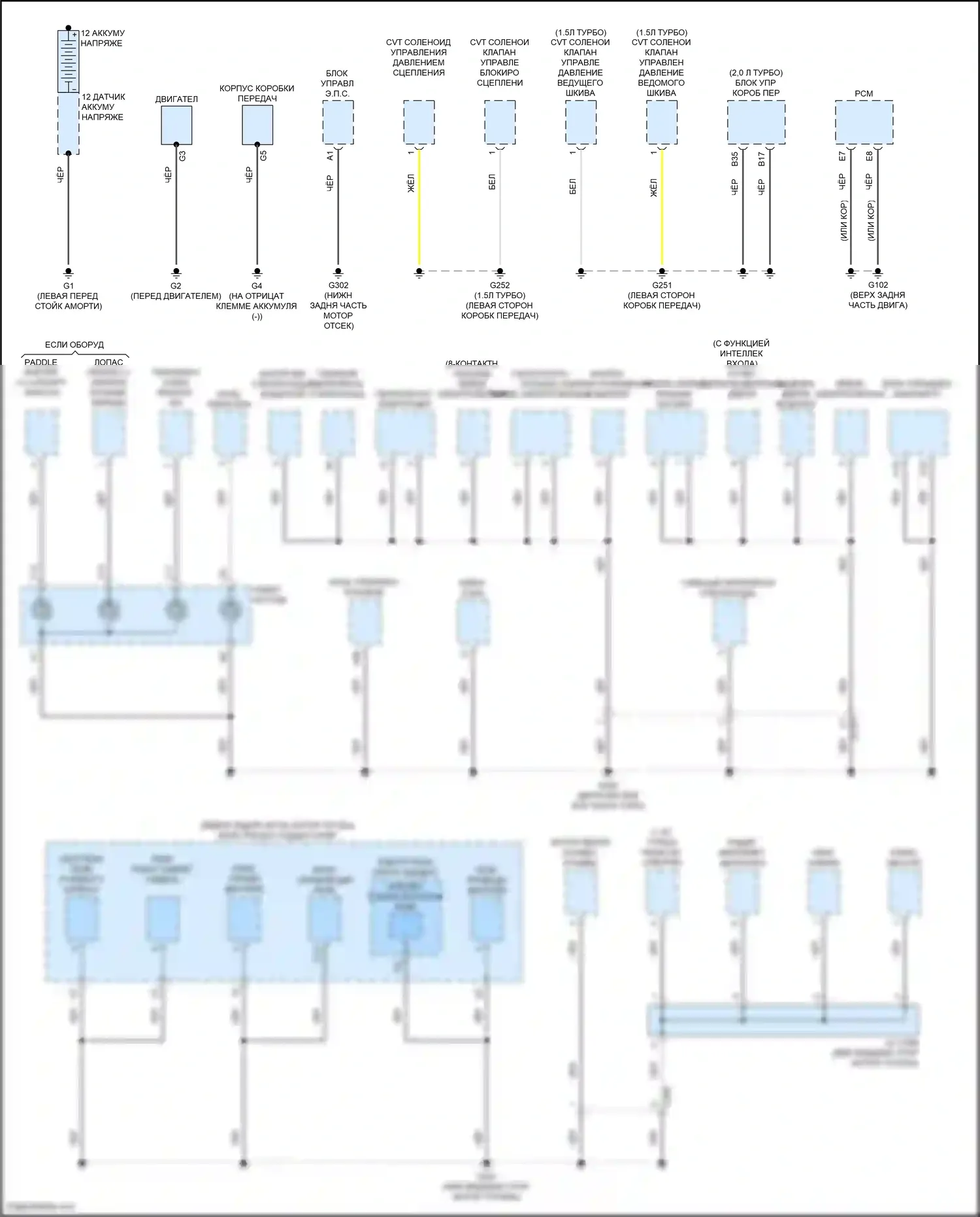 Accord Honda X (2017-2020): Электросхема разводки массы, кроме гибридной (1 из 5) 