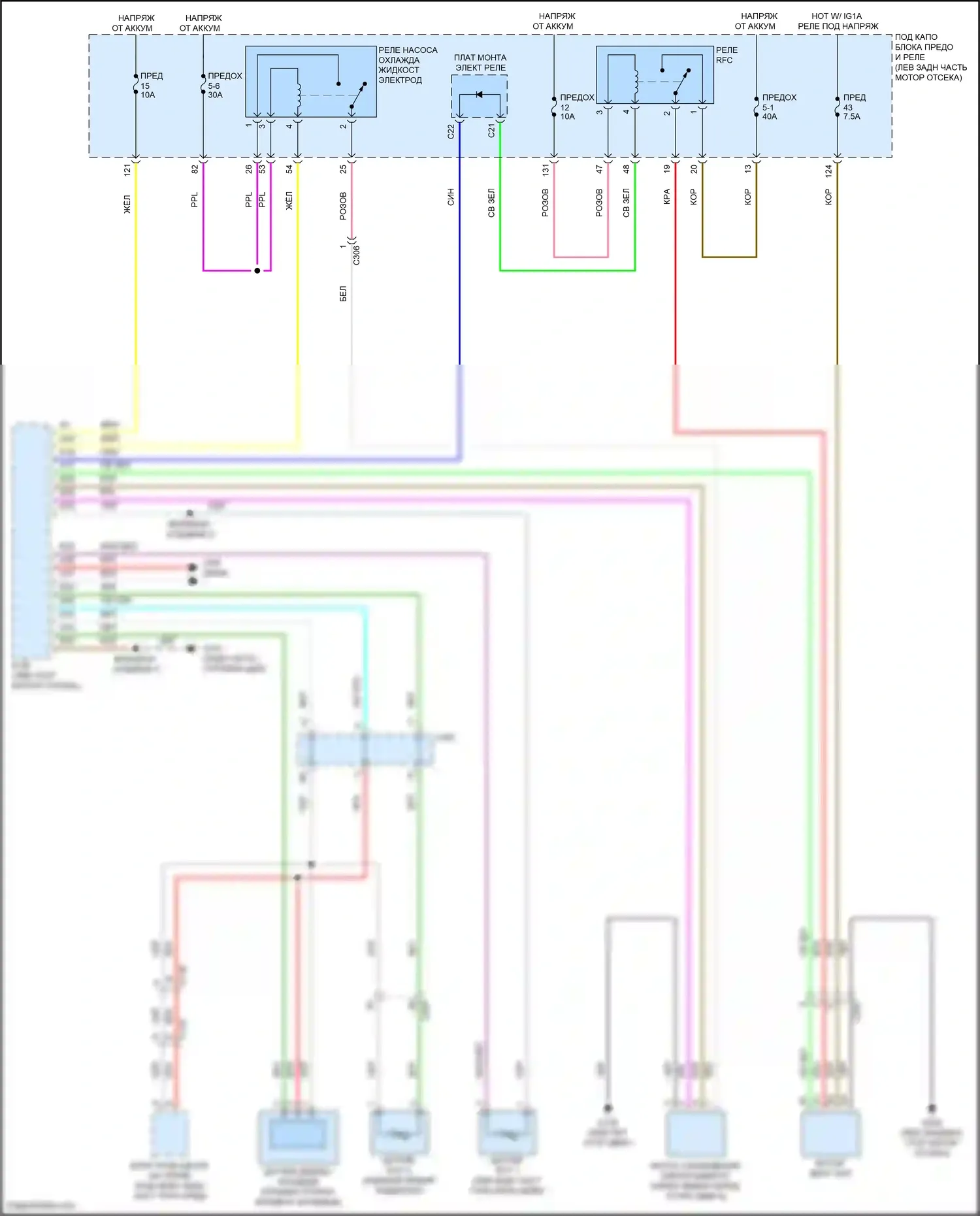 Accord Honda X (2017-2020): Электросхема вентилятора охлаждения, гибрид 