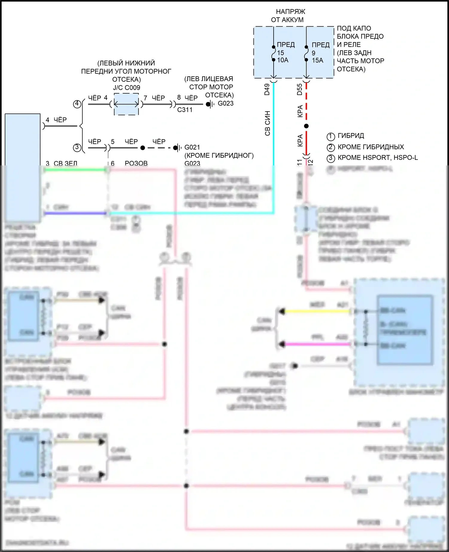 Accord Honda XI (2023-2024): Электросхема створки решетки 