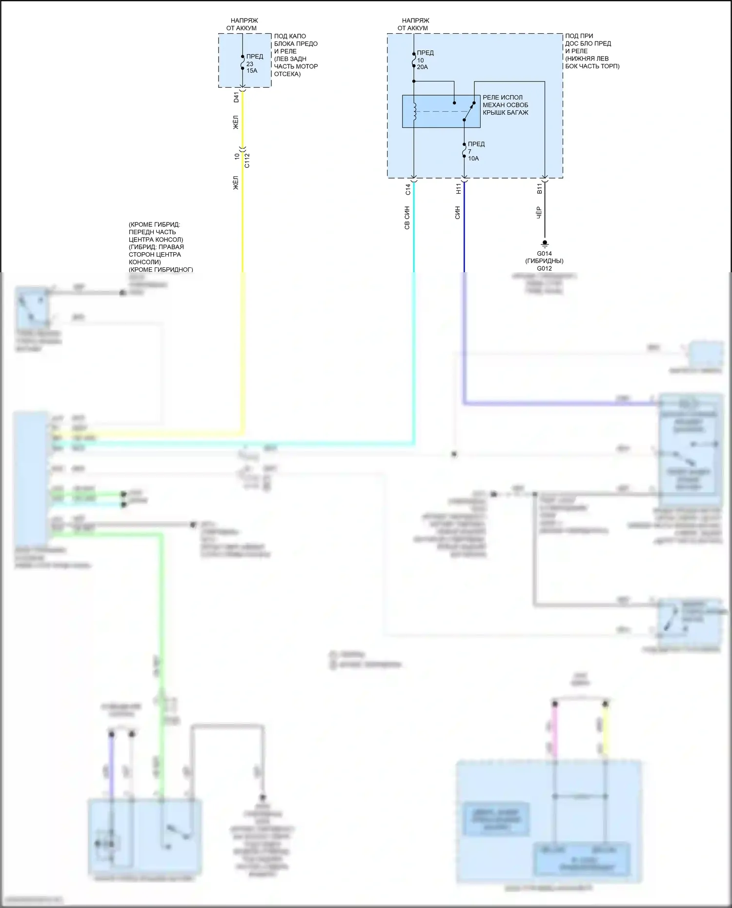 Accord Honda XI (2023-2024): Электросхема разъединения багажника 