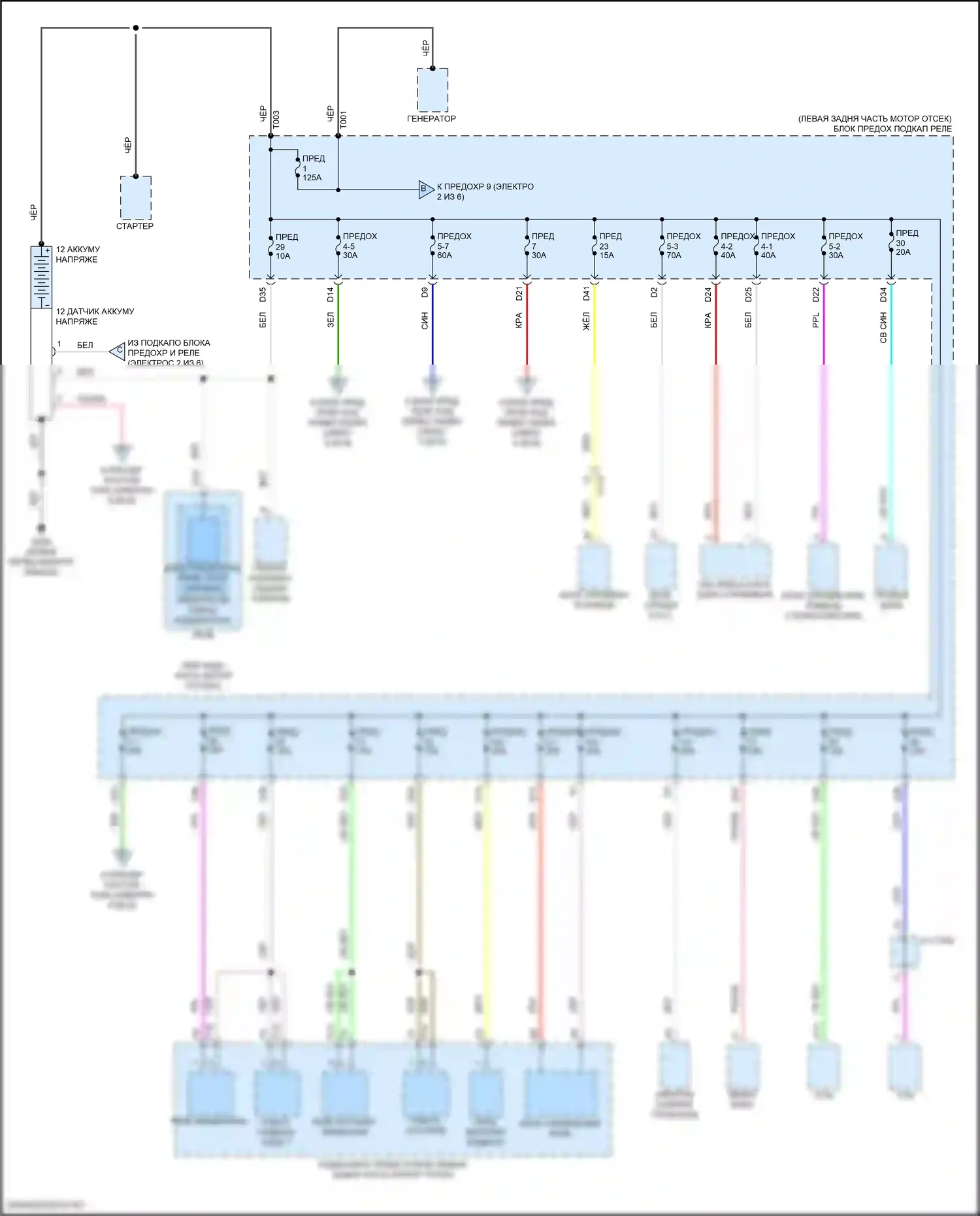 Accord Honda XI (2023-2024): Электросхема блока предохранителей реле, кроме гибридного (1 из 6) 