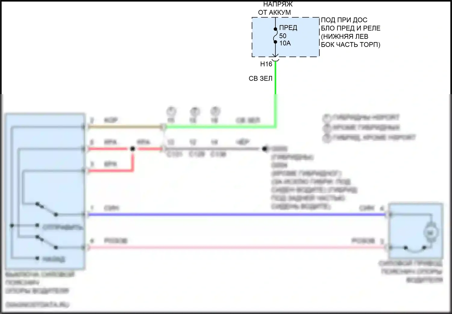 Accord Honda XI (2023-2024): Поясничная электросхема водителя 