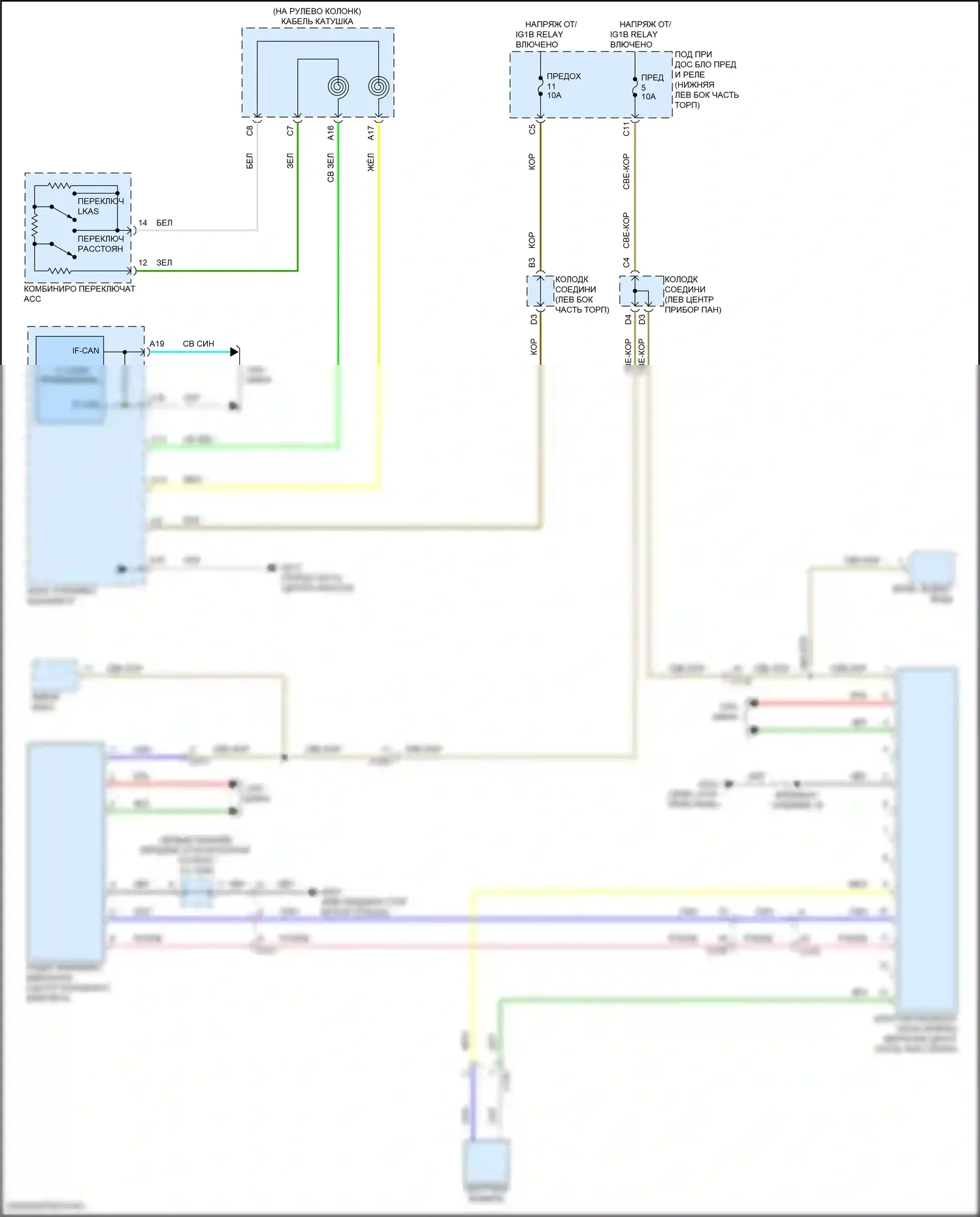 Accord Honda XI (2023-2024): Электросхема многоцелевой камеры, гибридная 