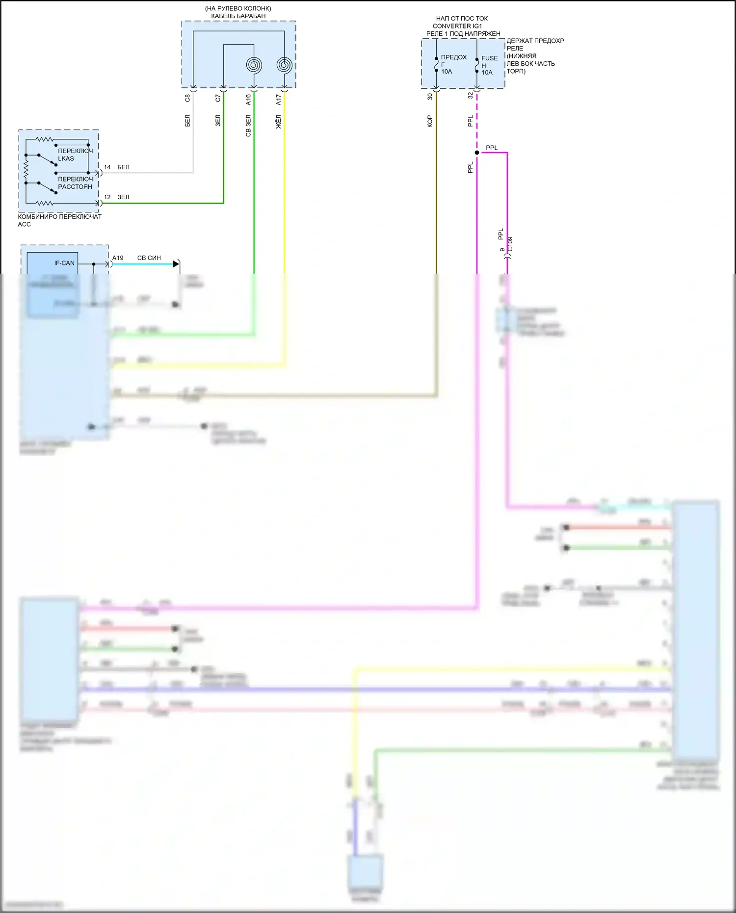 Accord Honda XI (2023-2024): Электросхема многоцелевой камеры, кроме гибридной 
