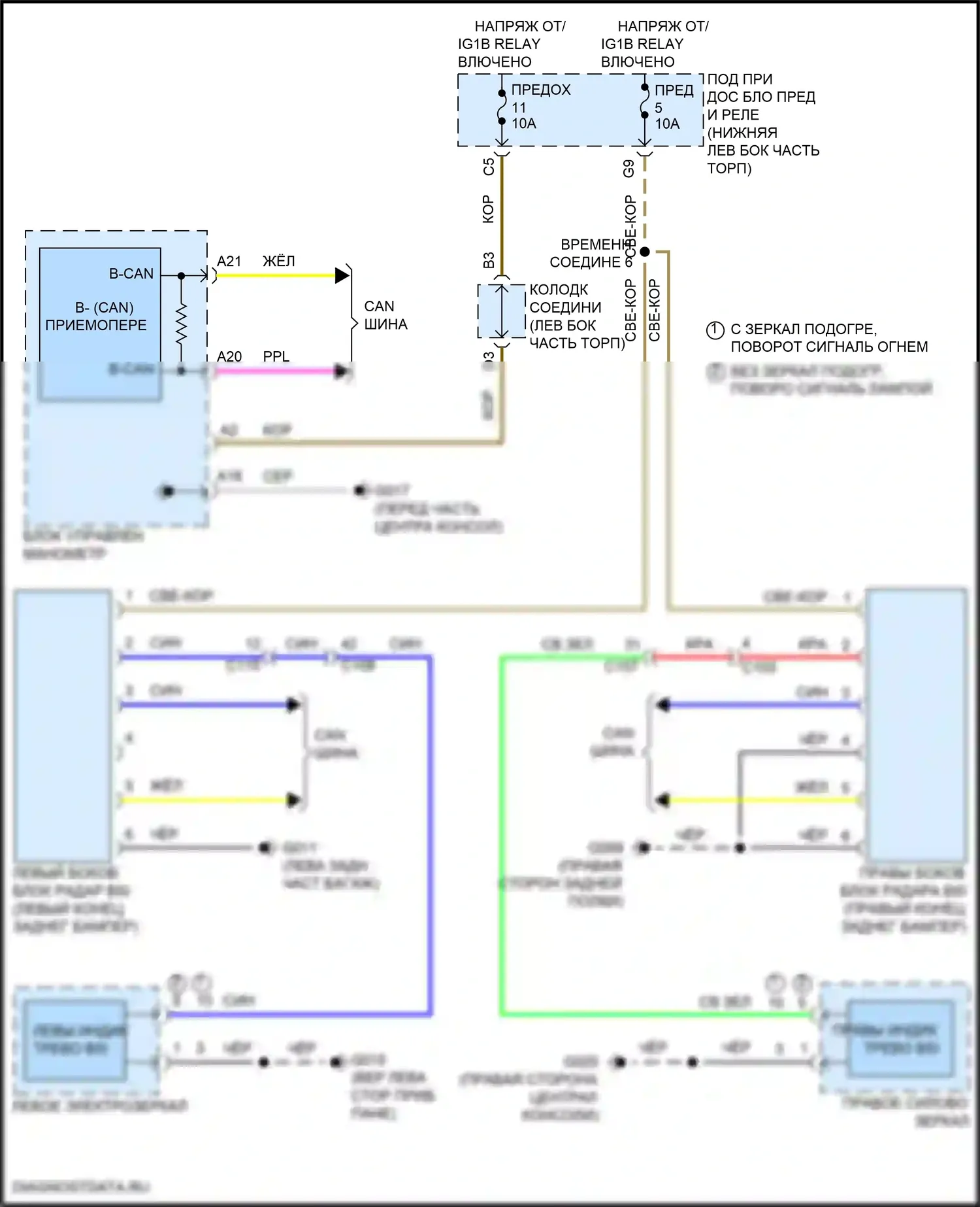 Accord Honda XI (2023-2024): Электросхема мониторинга в слепой зоне, гибридная 