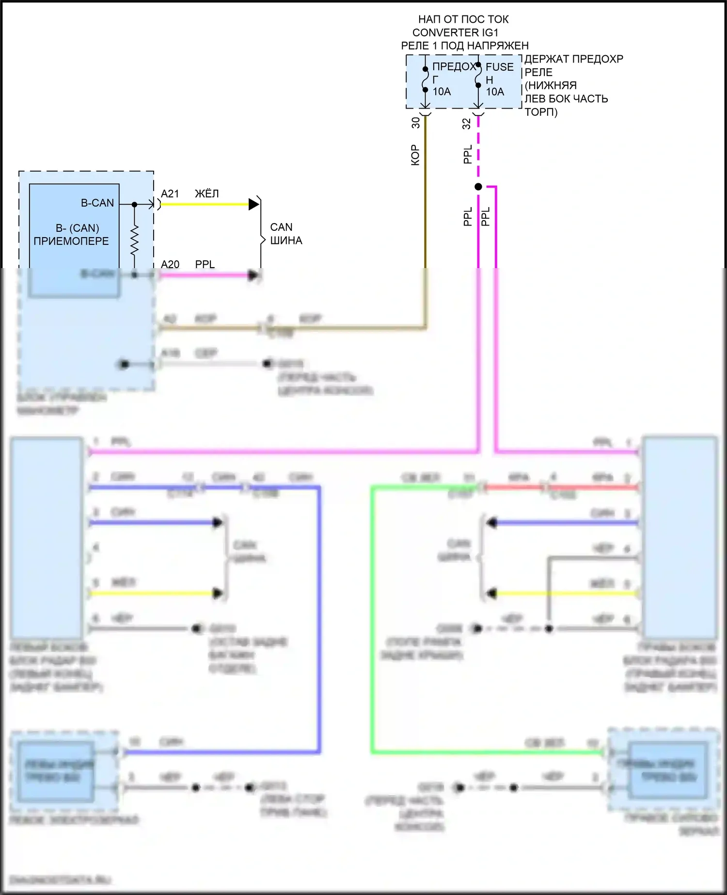 Accord Honda XI (2023-2024): Электросхема мониторинга в слепой зоне, за исключением гибридной 