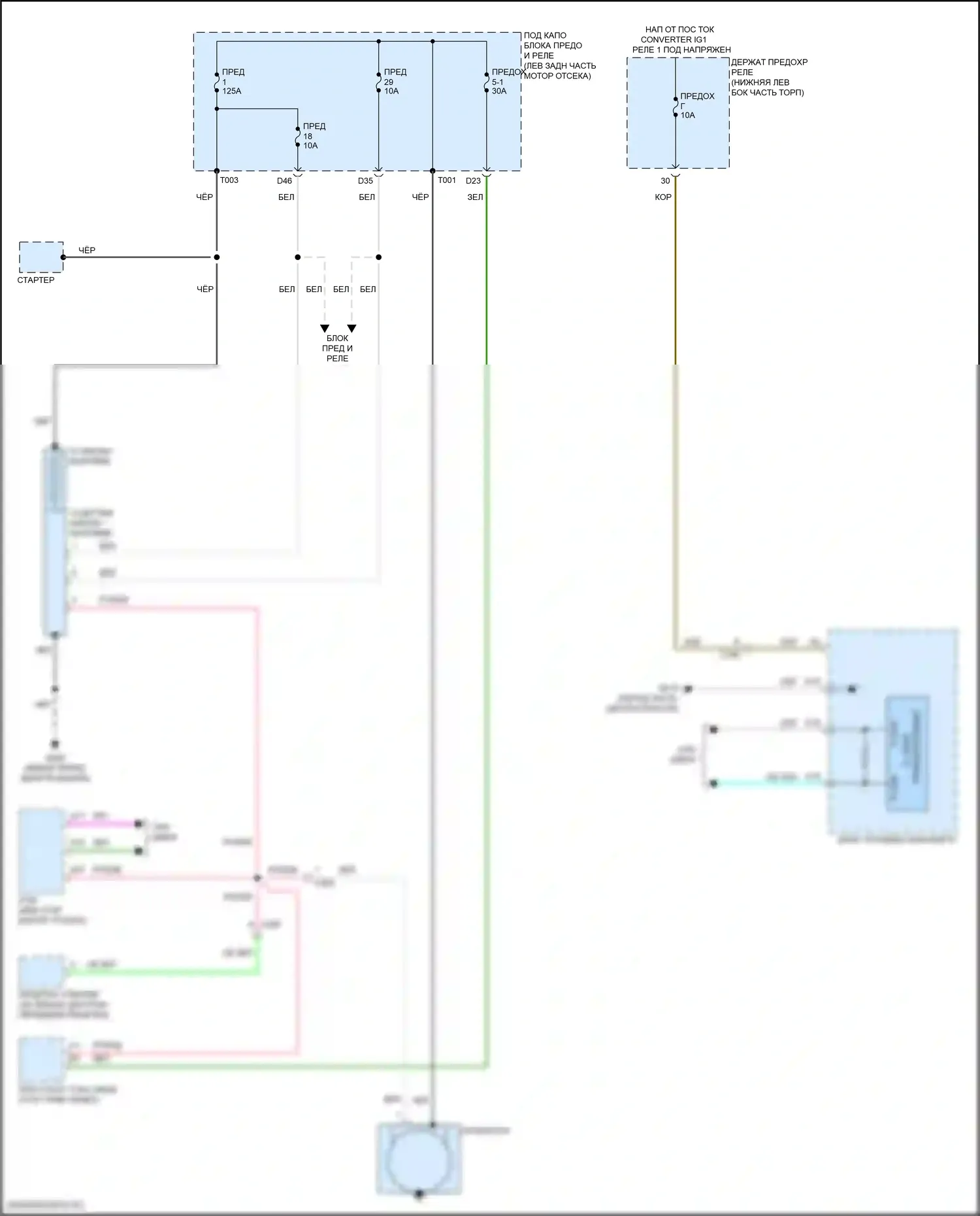 Accord Honda XI (2023-2024): Электросхема генератора 