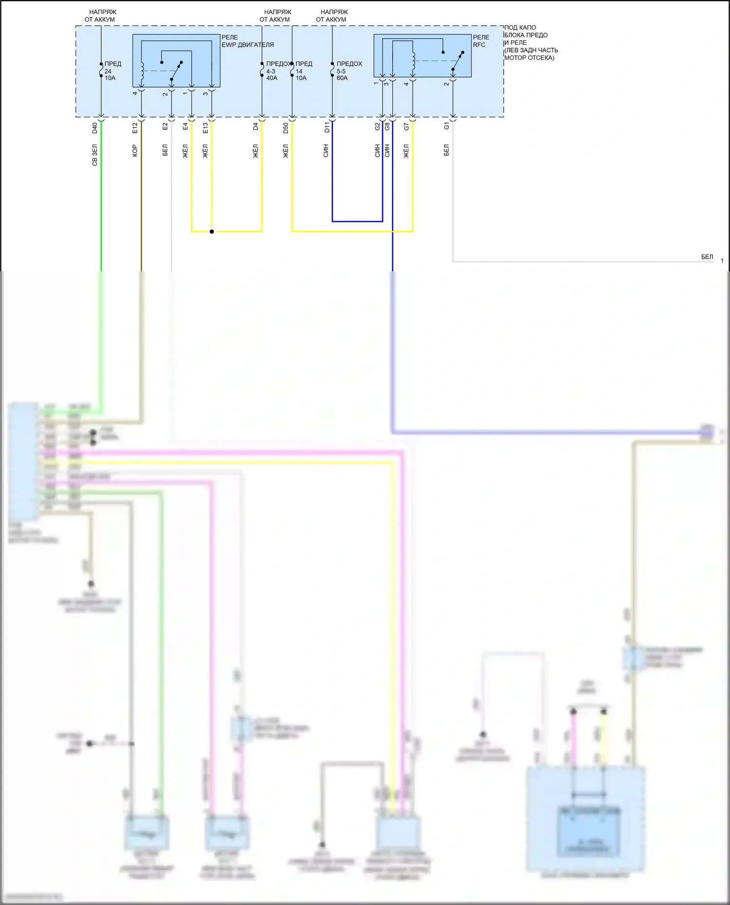 Accord Honda XI (2023-2024): Электросхема вентилятора охлаждения, гибридного (1 из 2) 