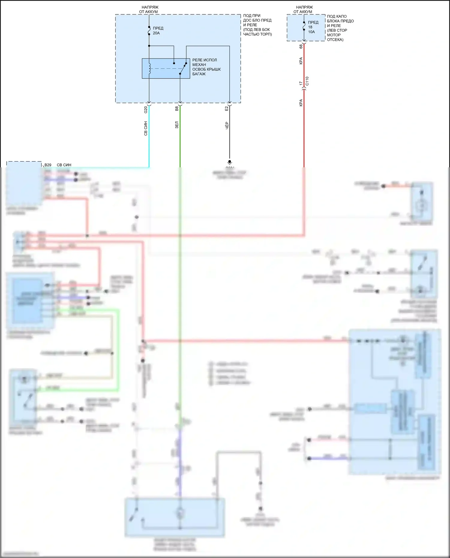 Civic Type R Honda X (2015-2021): Электросхема разблокировки багажника, купе 