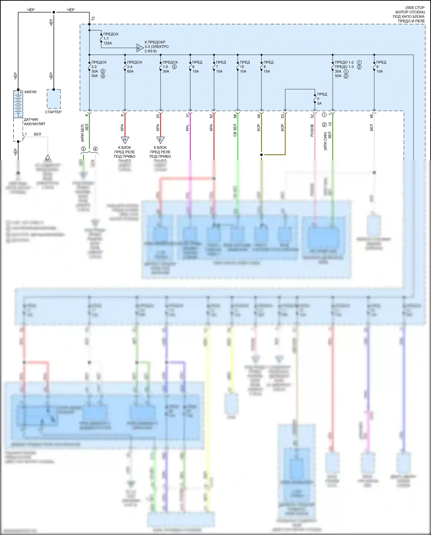 Civic Type R Honda X (2015-2021): Электросхема блока предохранителей реле, седан (1 из 6) 