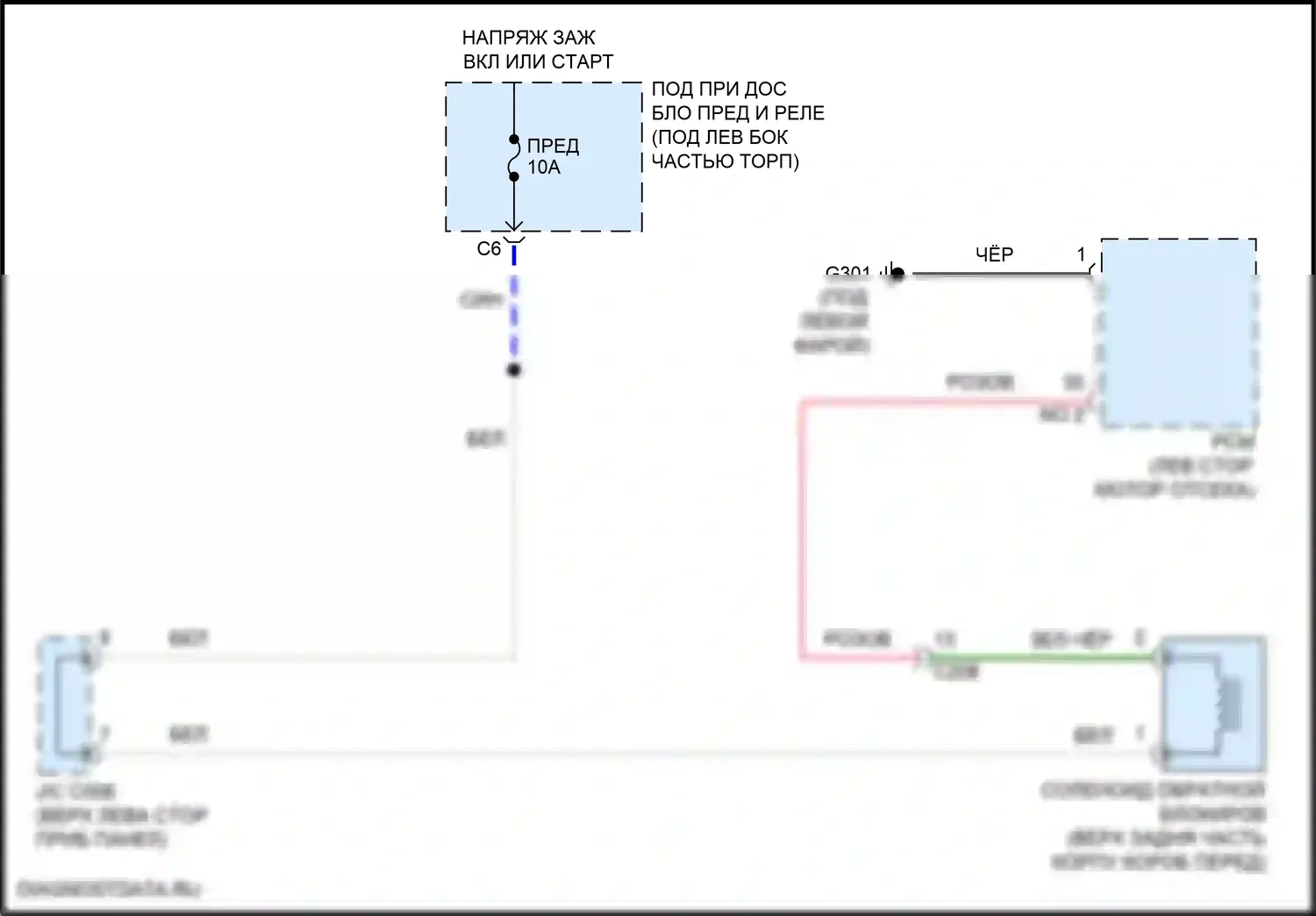 Civic Type R Honda X (2015-2021): Электросхема обратной блокировки, хэтчбек 
